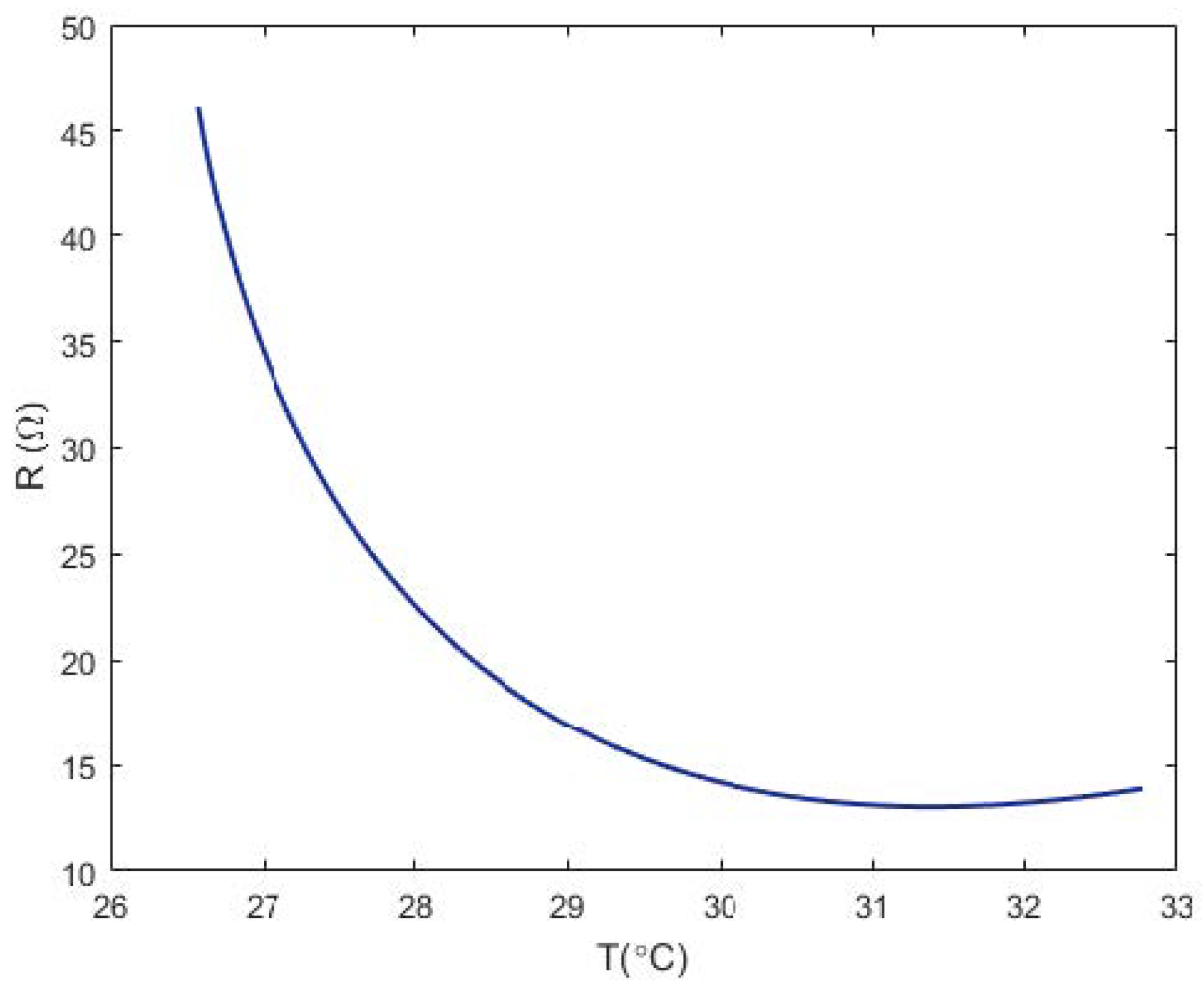 Applsci 10 05117 g0a3