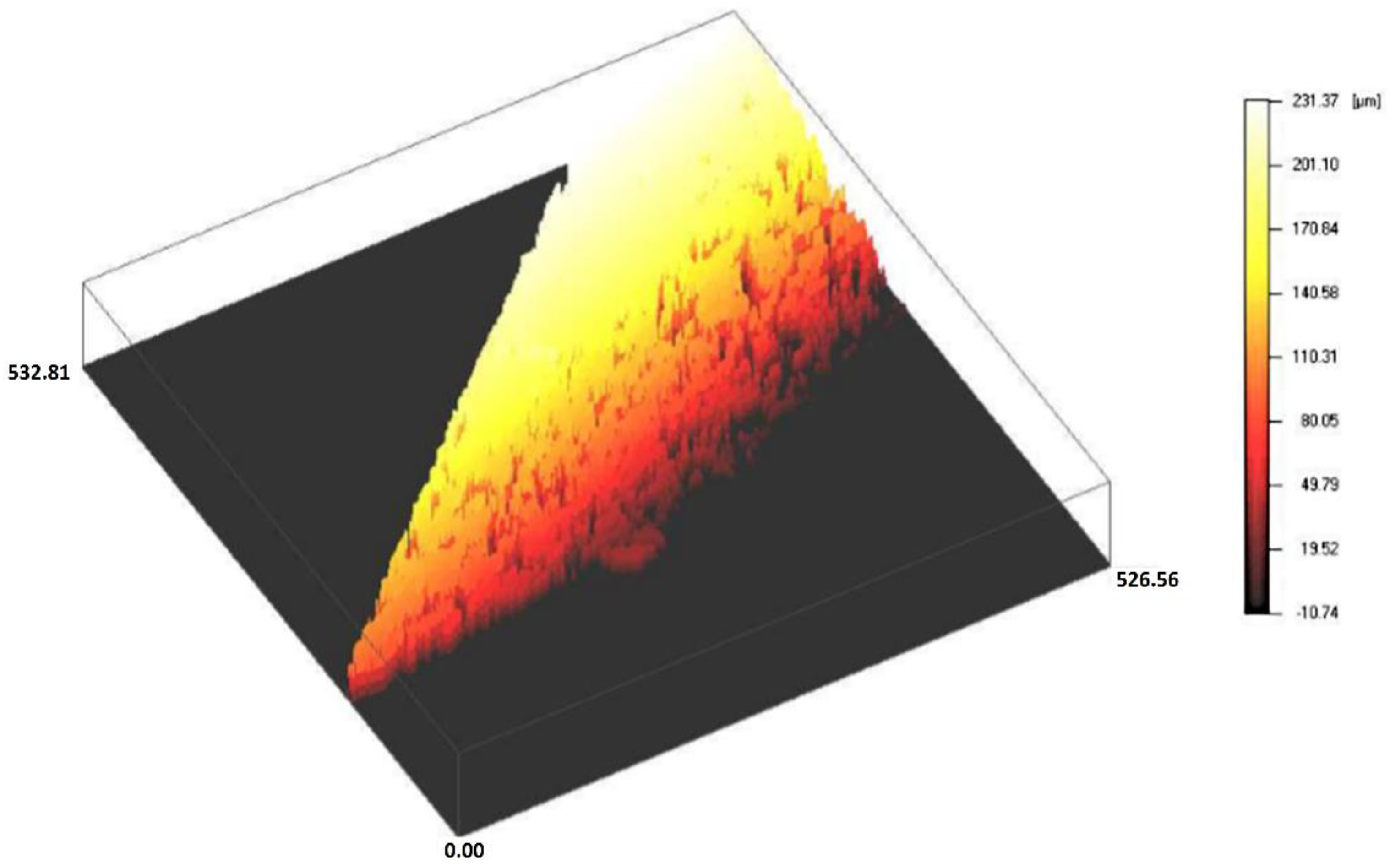 Applsci 10 05117 g0a5