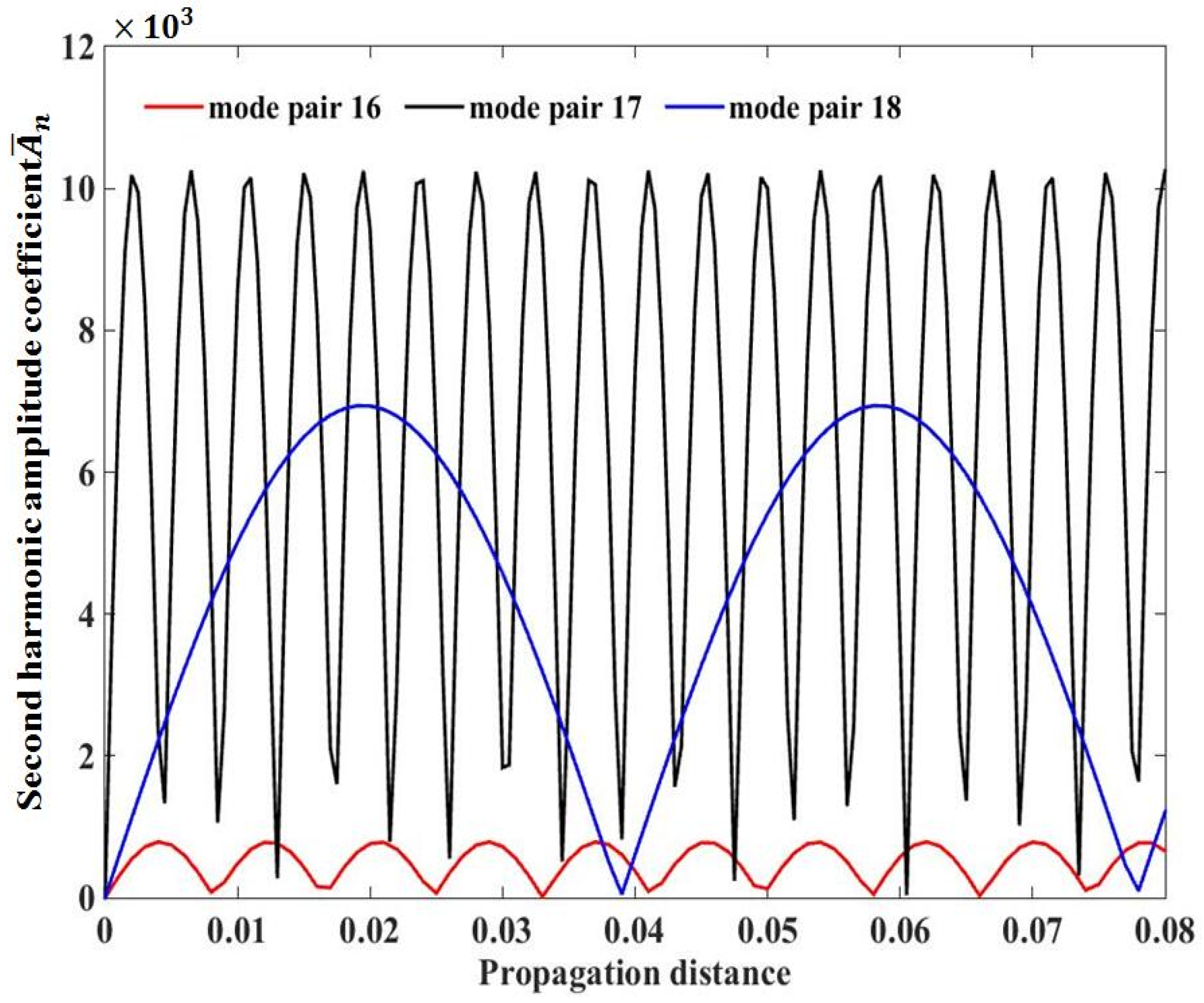 Applsci 10 05124 g006