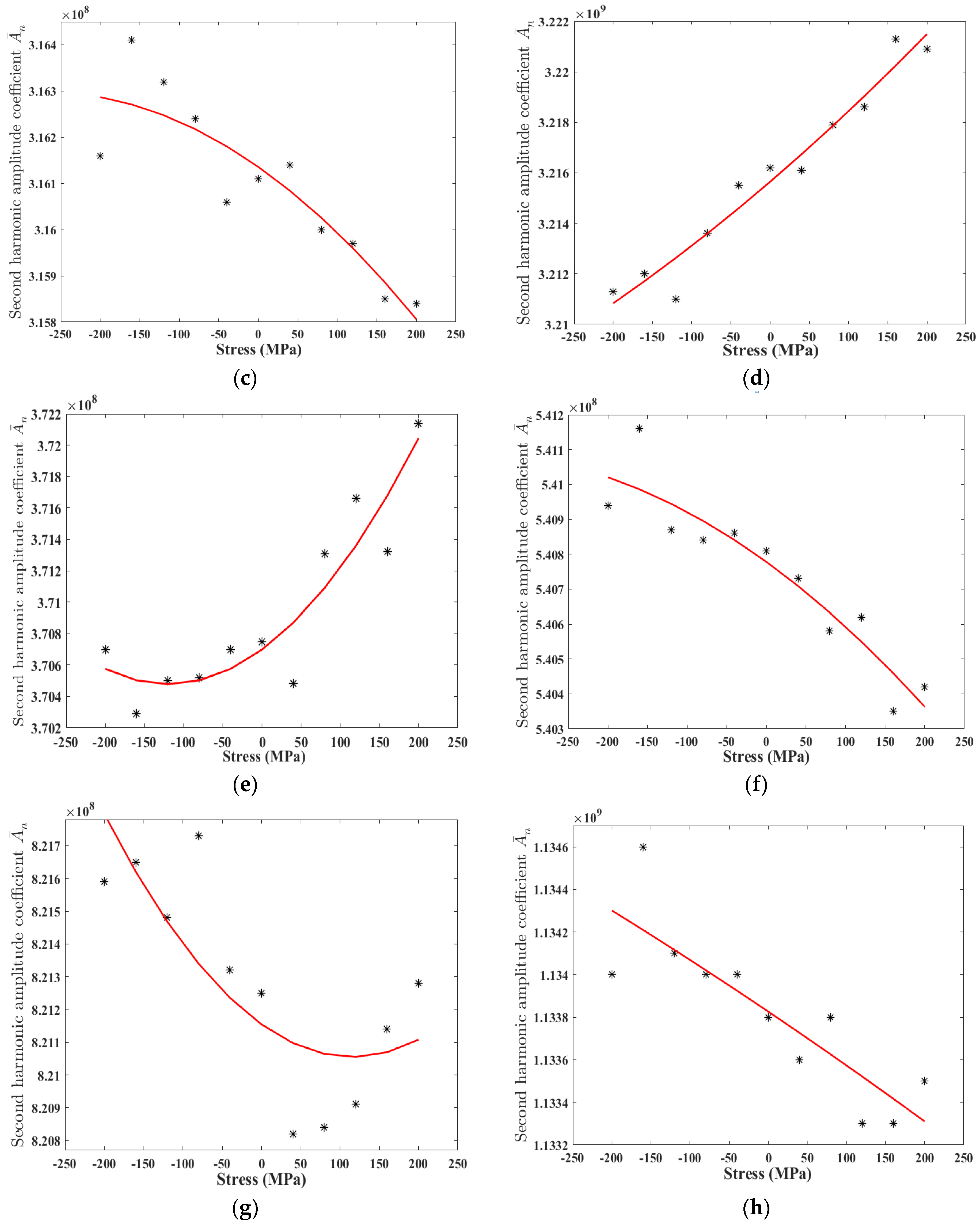 Applsci 10 05124 g007b
