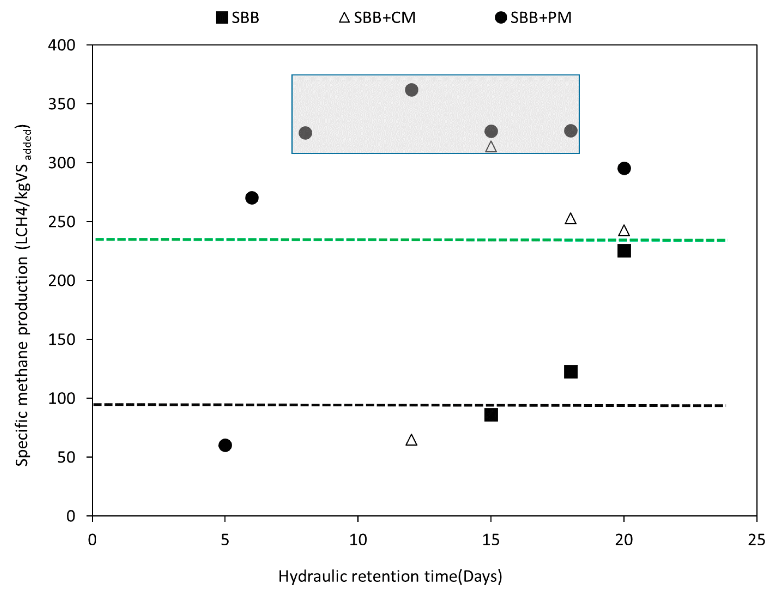Applsci 10 05126 g003