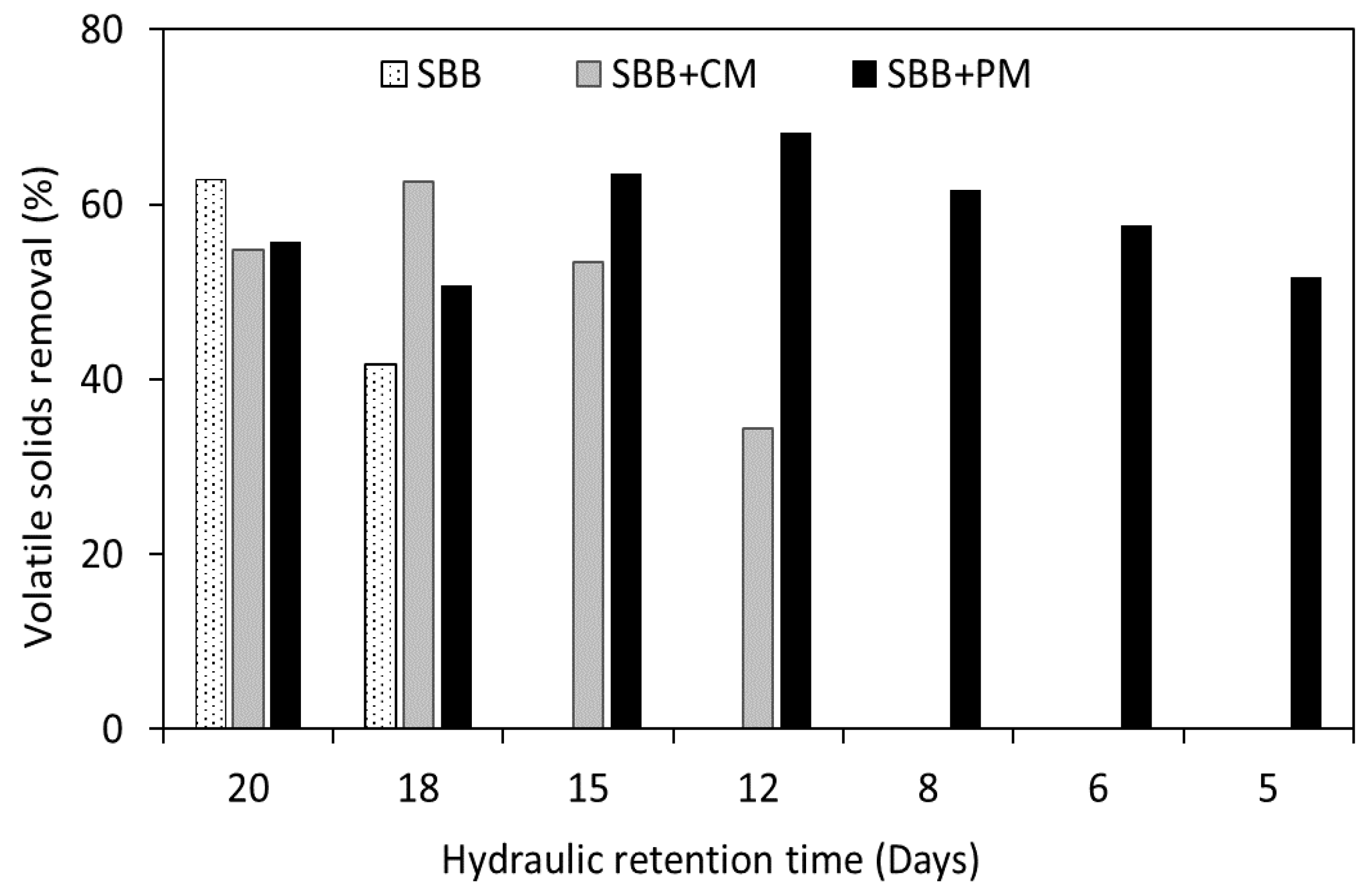 Applsci 10 05126 g005