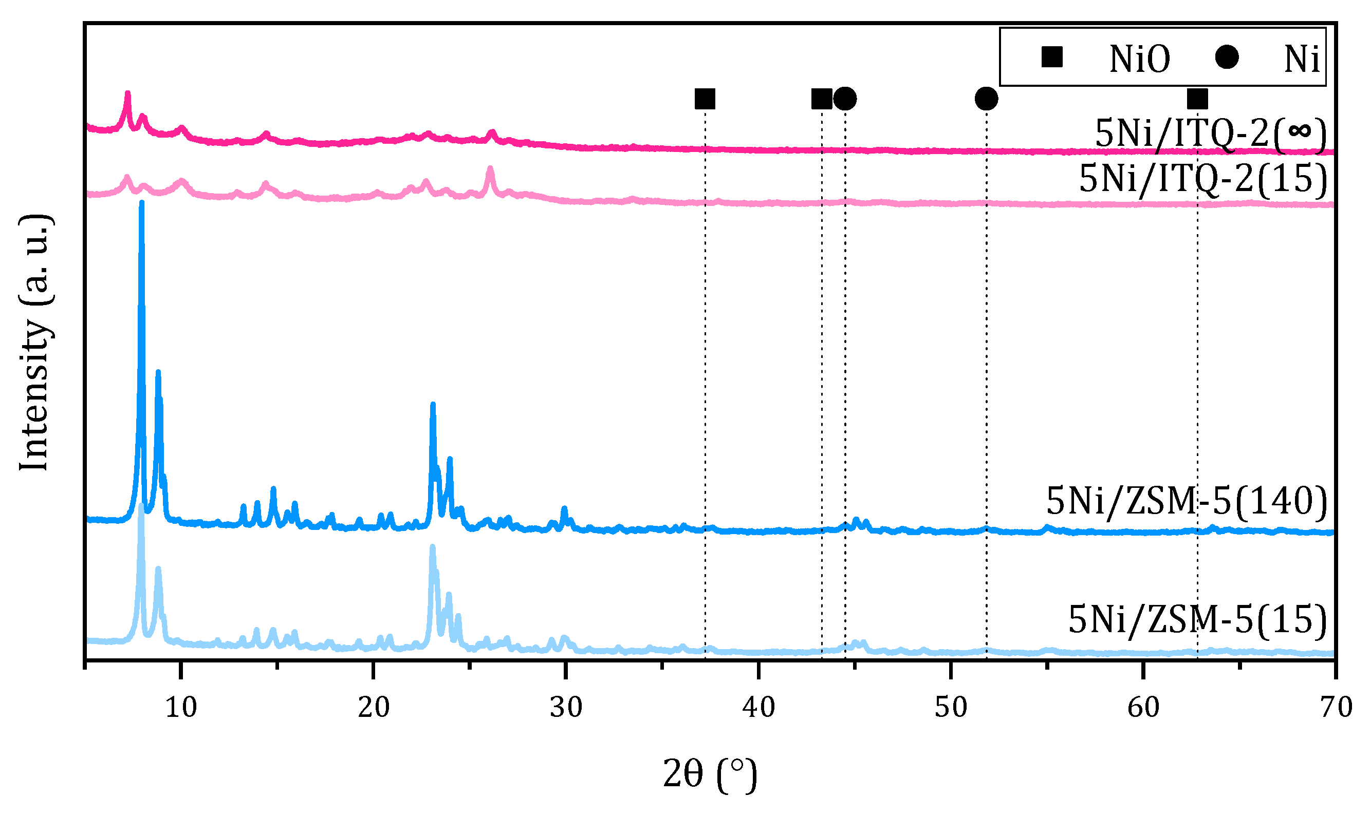 Applsci 10 05131 g005