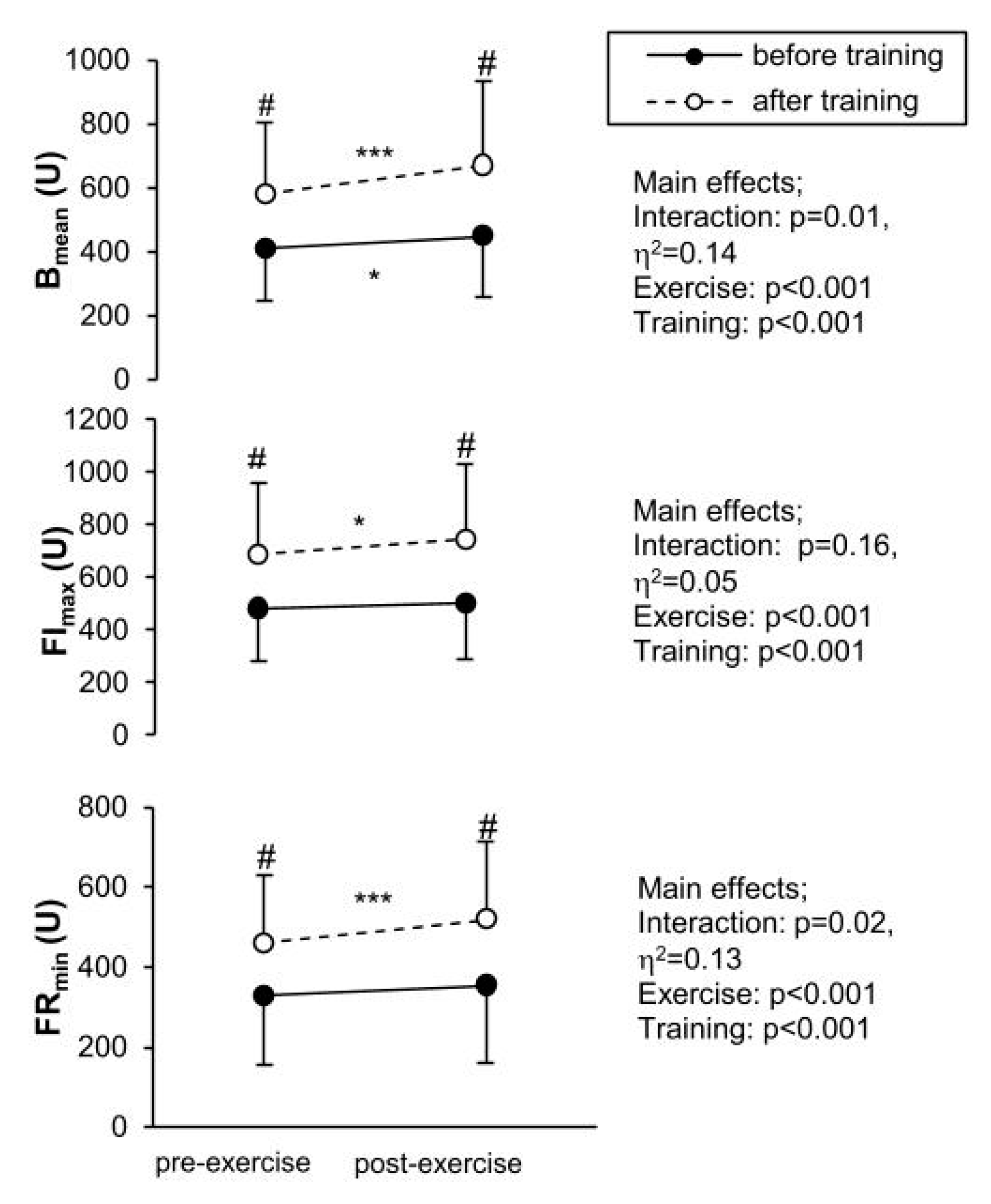 Applsci 10 05133 g003