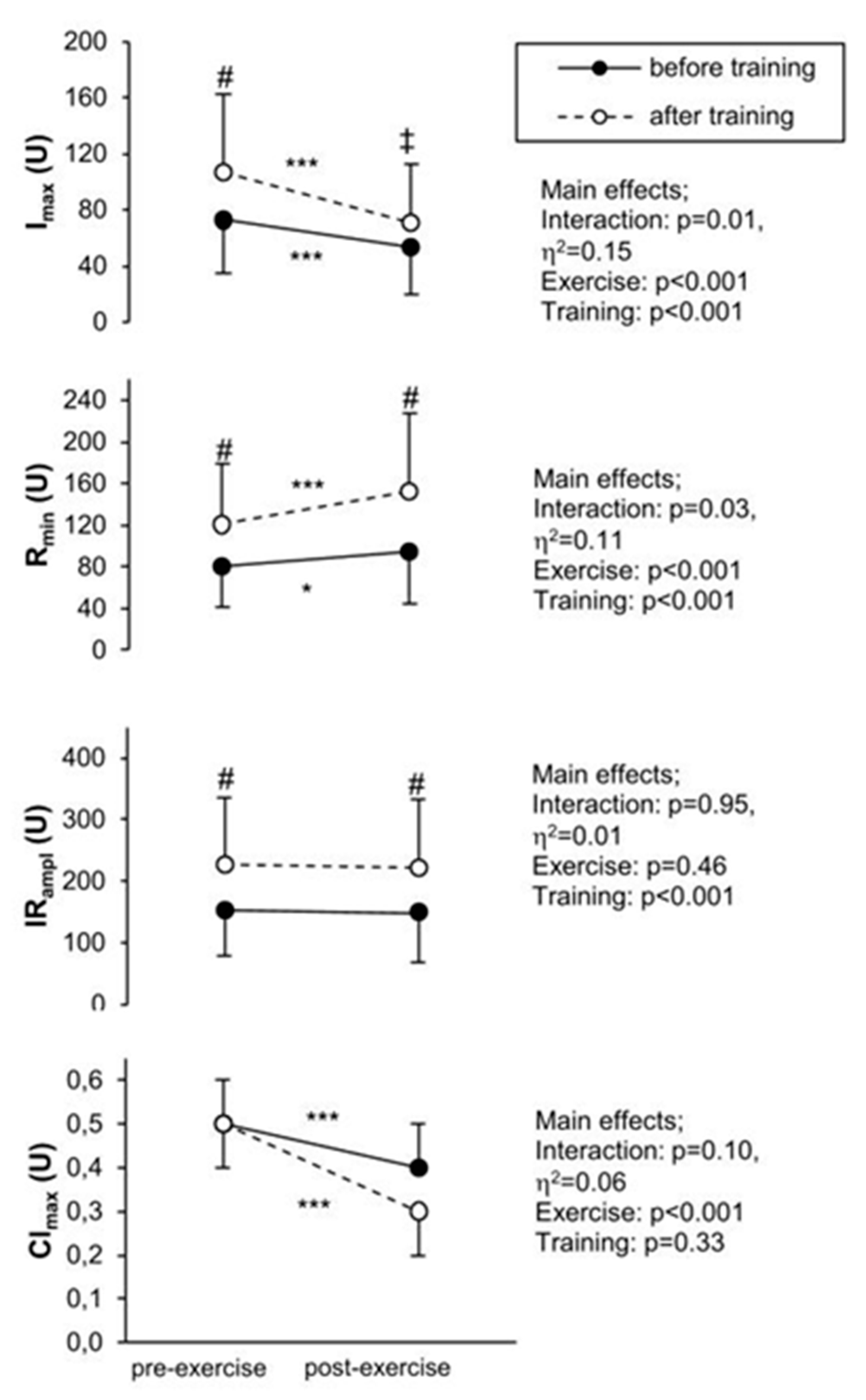 Applsci 10 05133 g004