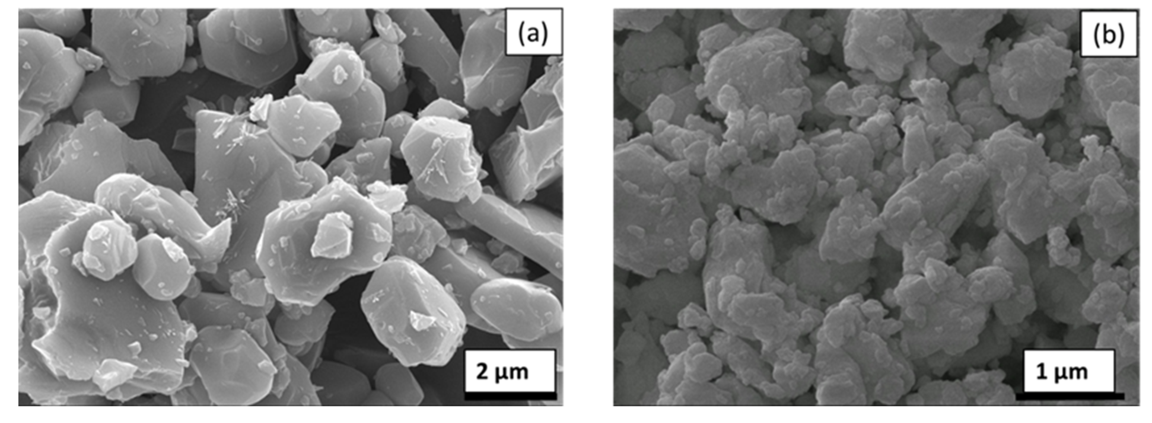 Applsci 10 05140 g002 Applsci 10 05140 g002