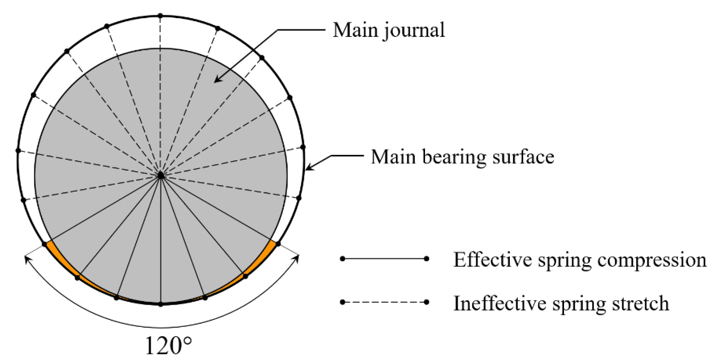 Applsci 10 05145 g007