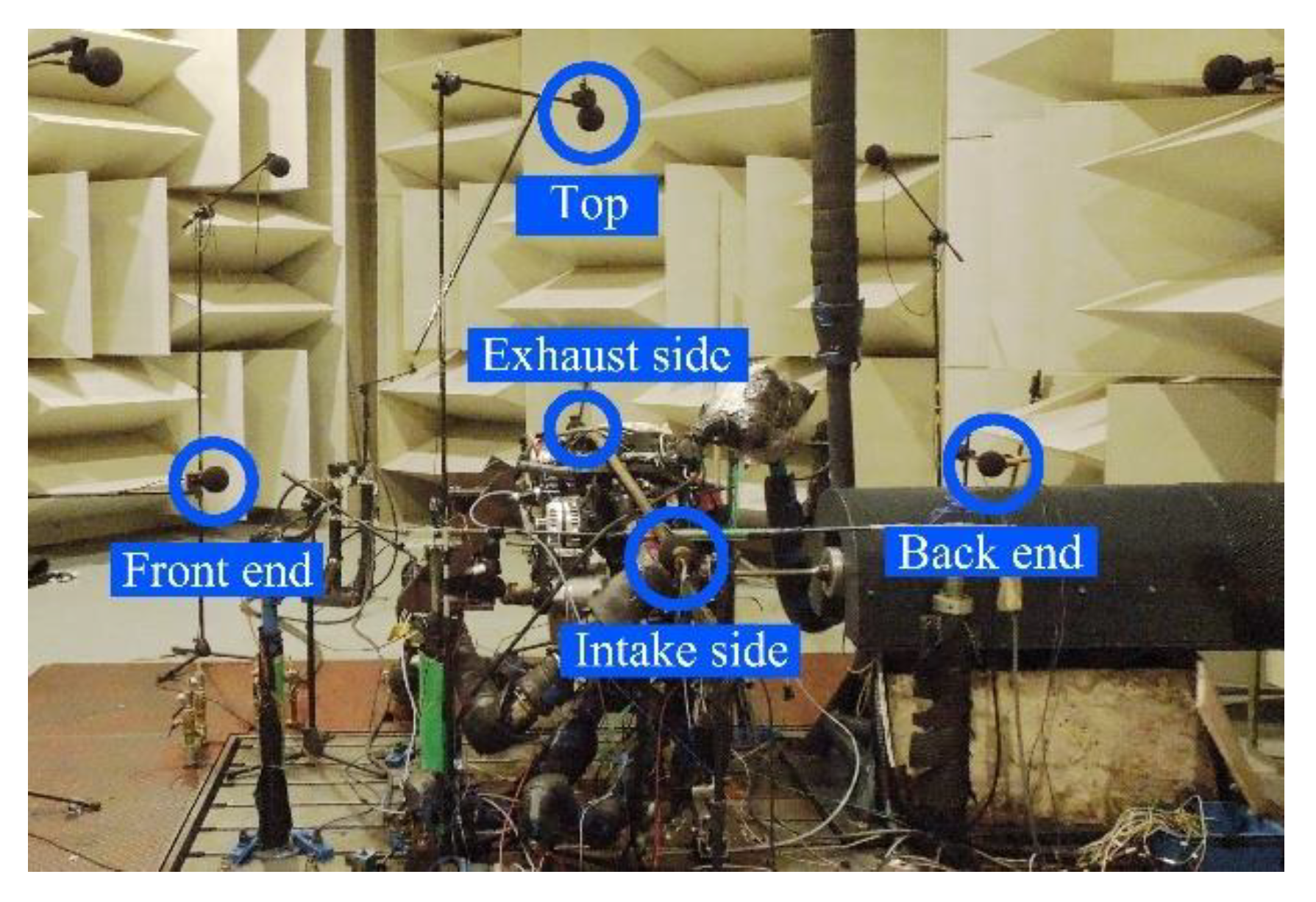 Applsci 10 05145 g018