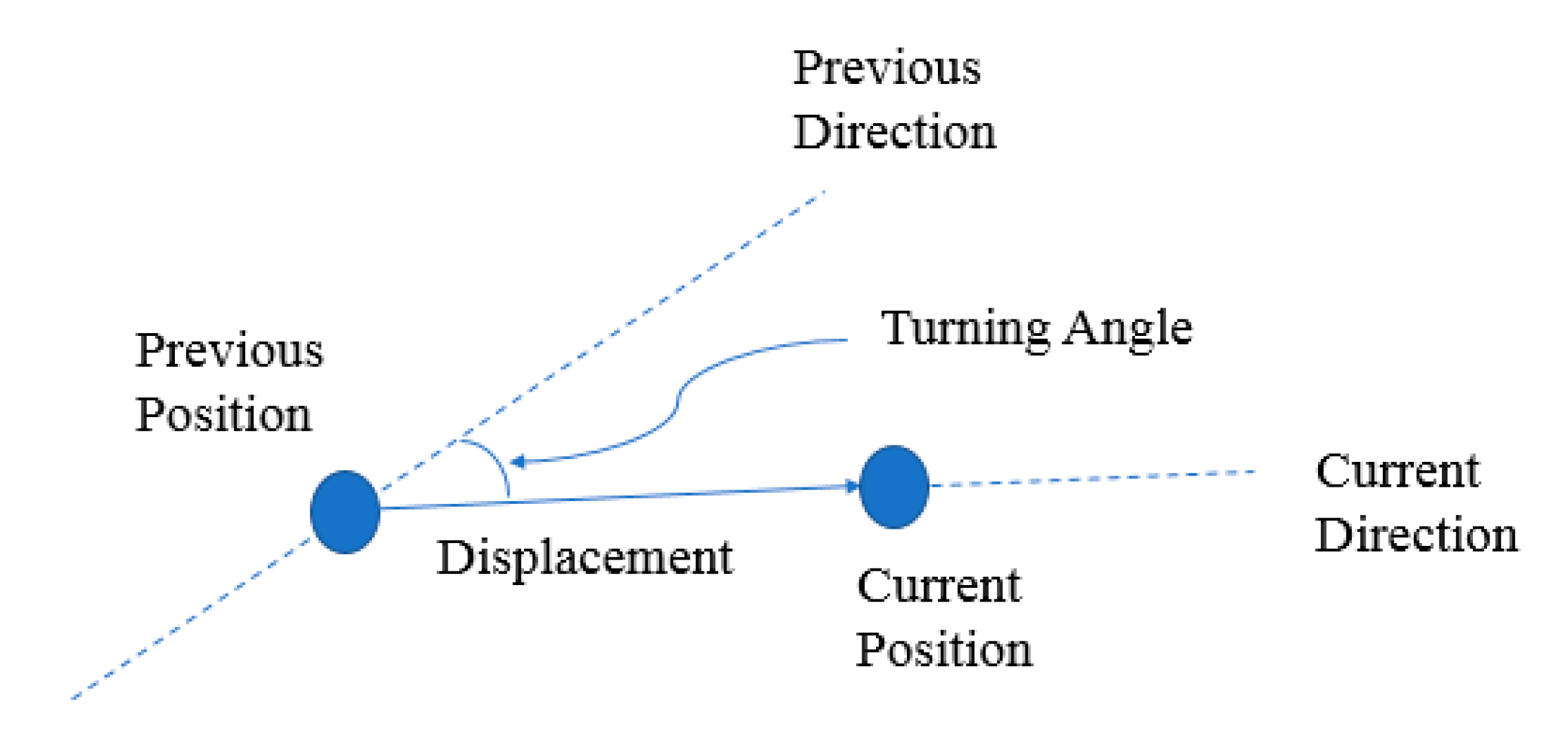 Applsci 10 05147 g006 Applsci 10 05147 g006