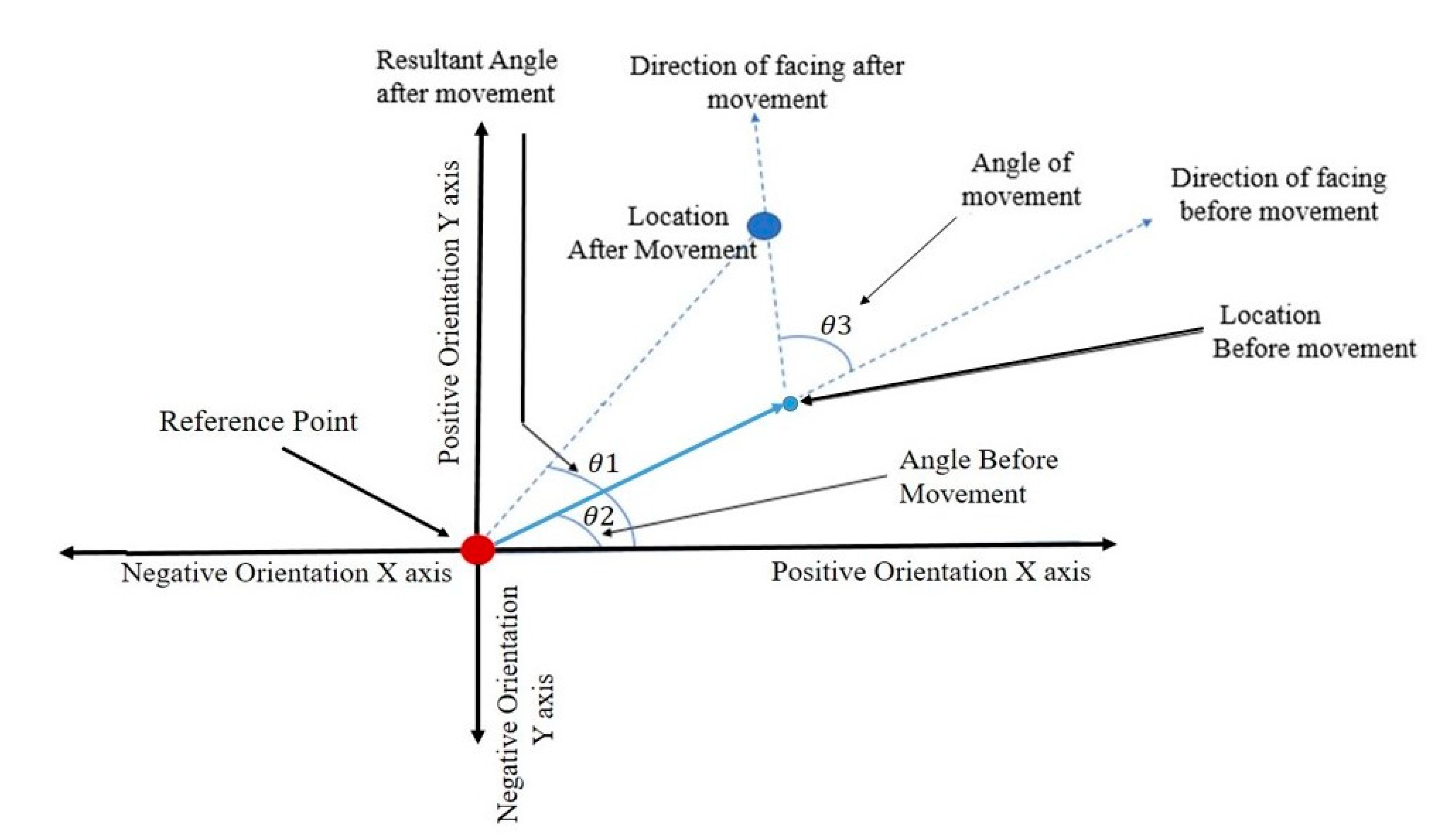 Applsci 10 05147 g008 Applsci 10 05147 g008
