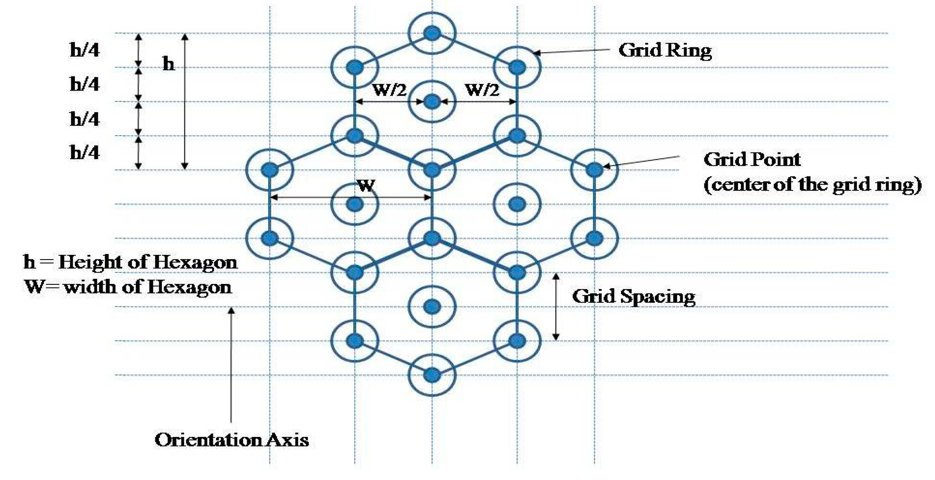 Applsci 10 05147 g009 Applsci 10 05147 g009