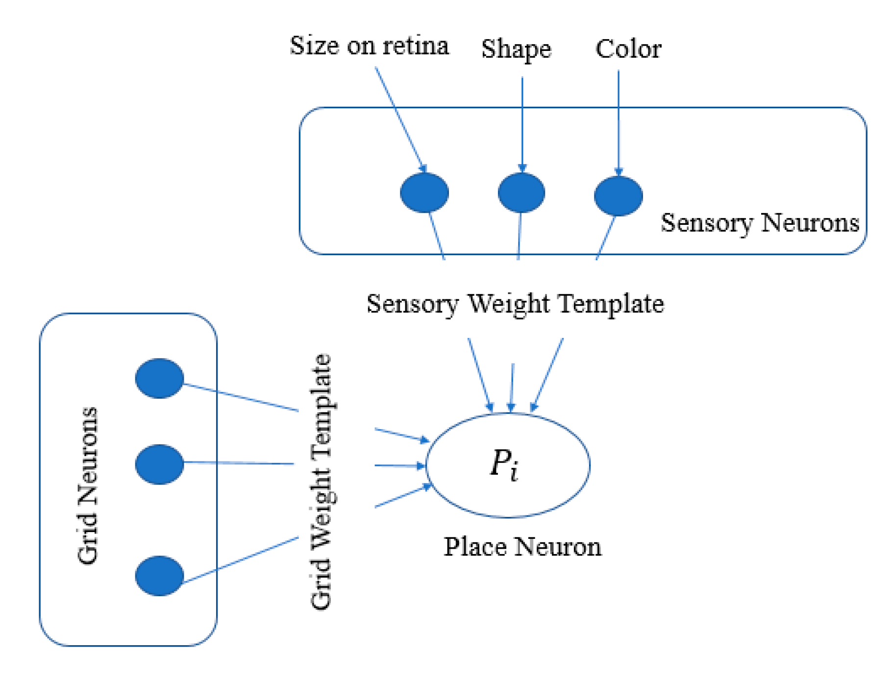 Applsci 10 05147 g010 Applsci 10 05147 g010