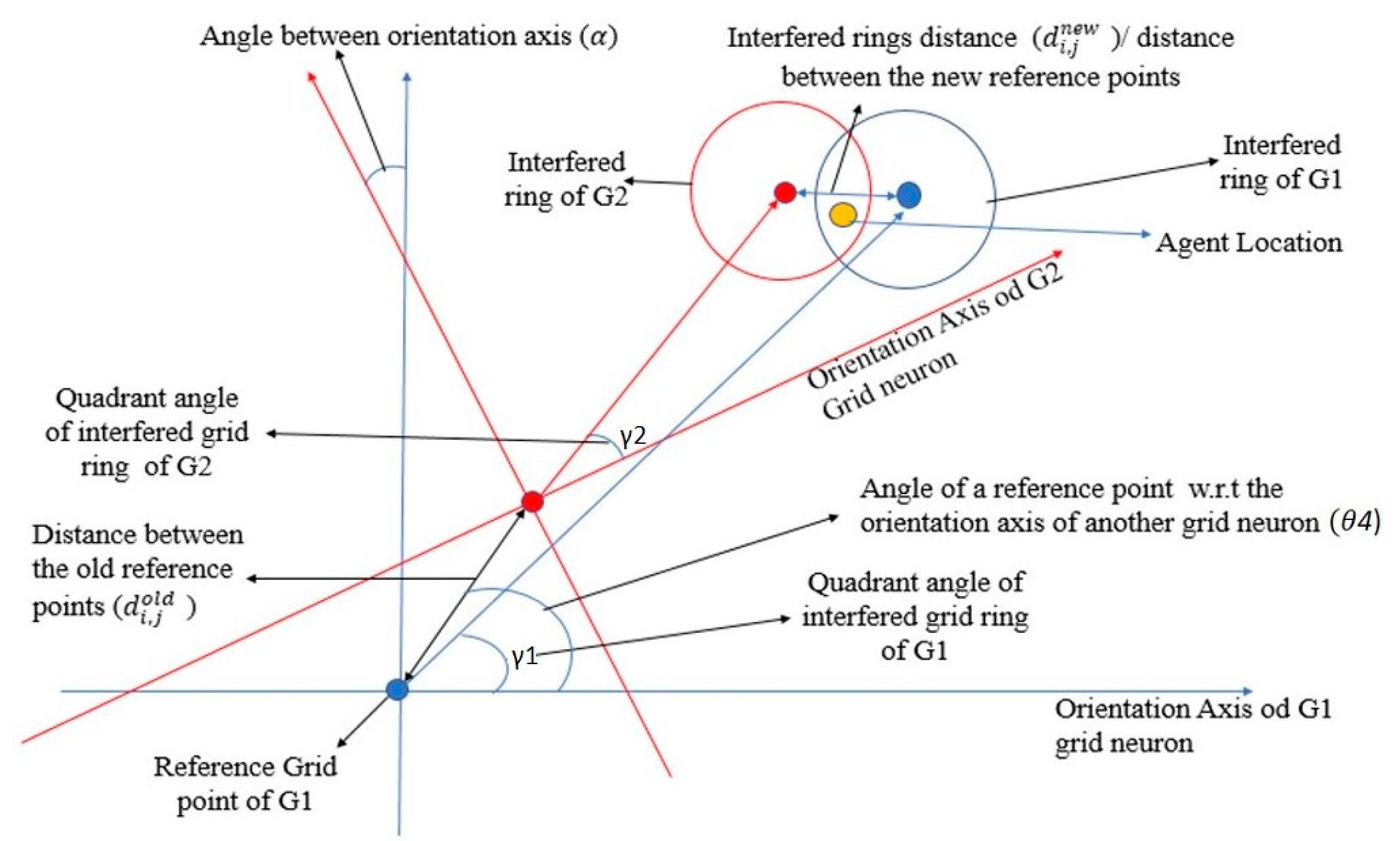 Applsci 10 05147 g012 Applsci 10 05147 g012
