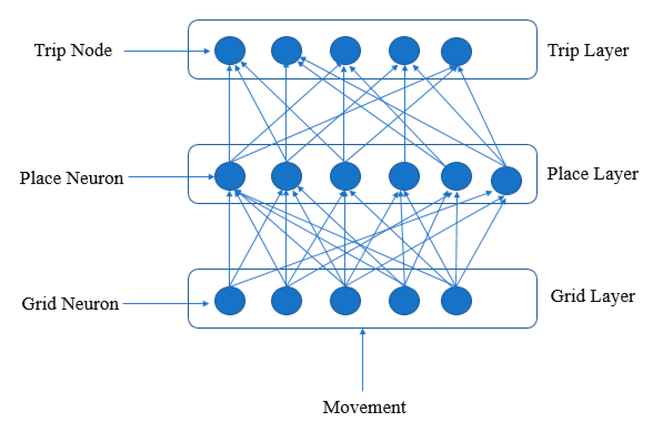 Applsci 10 05147 g014 Applsci 10 05147 g014
