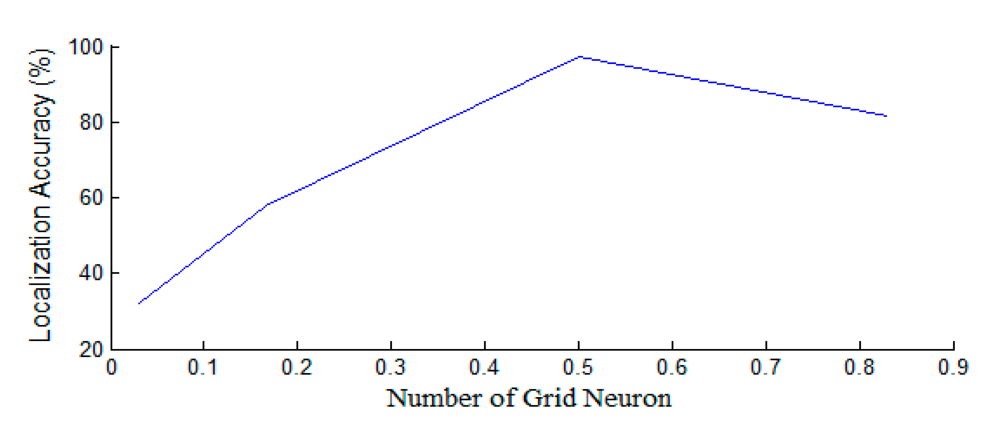 Applsci 10 05147 g025 Applsci 10 05147 g025