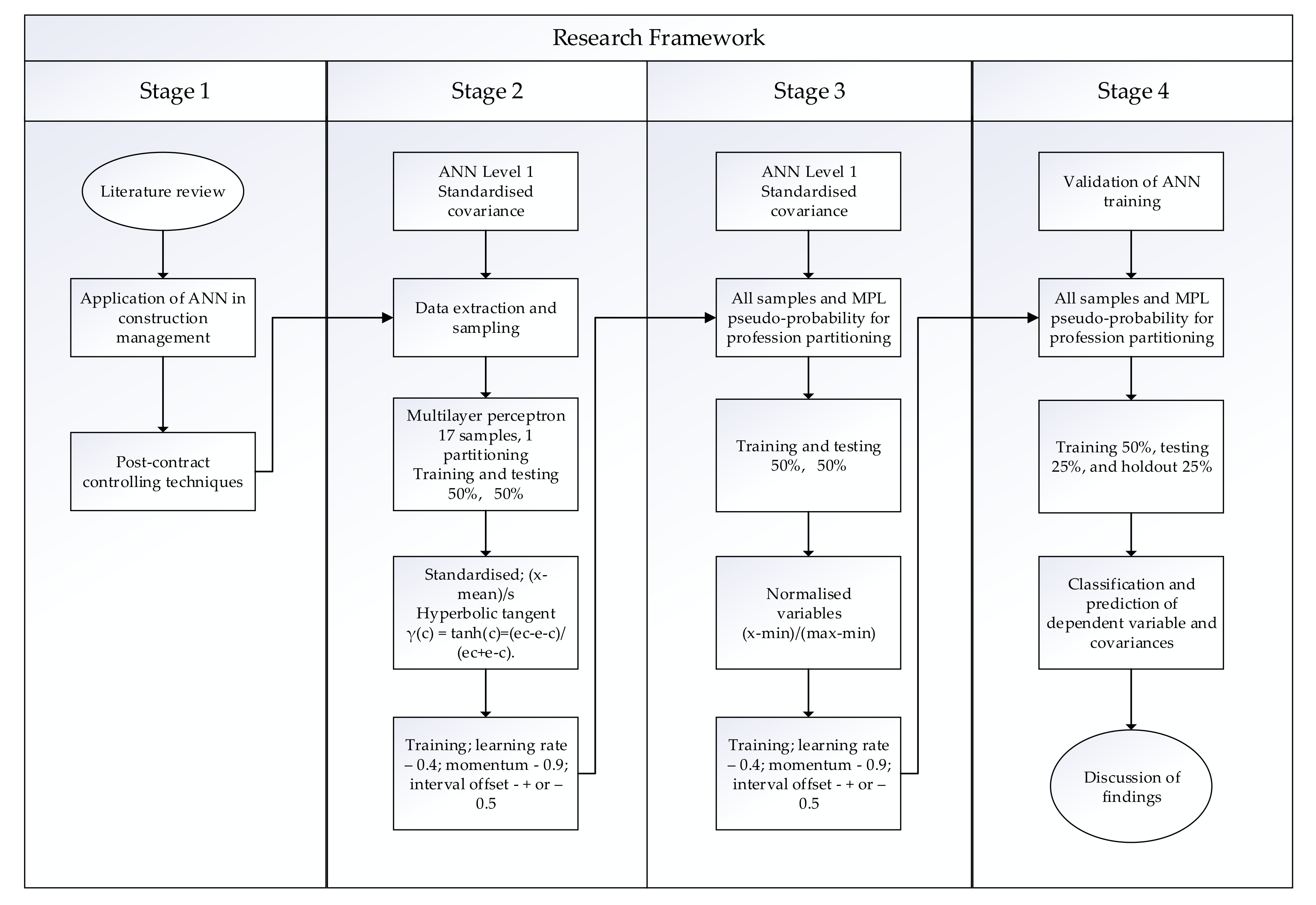 Applsci 10 05171 g001 Applsci 10 05171 g001