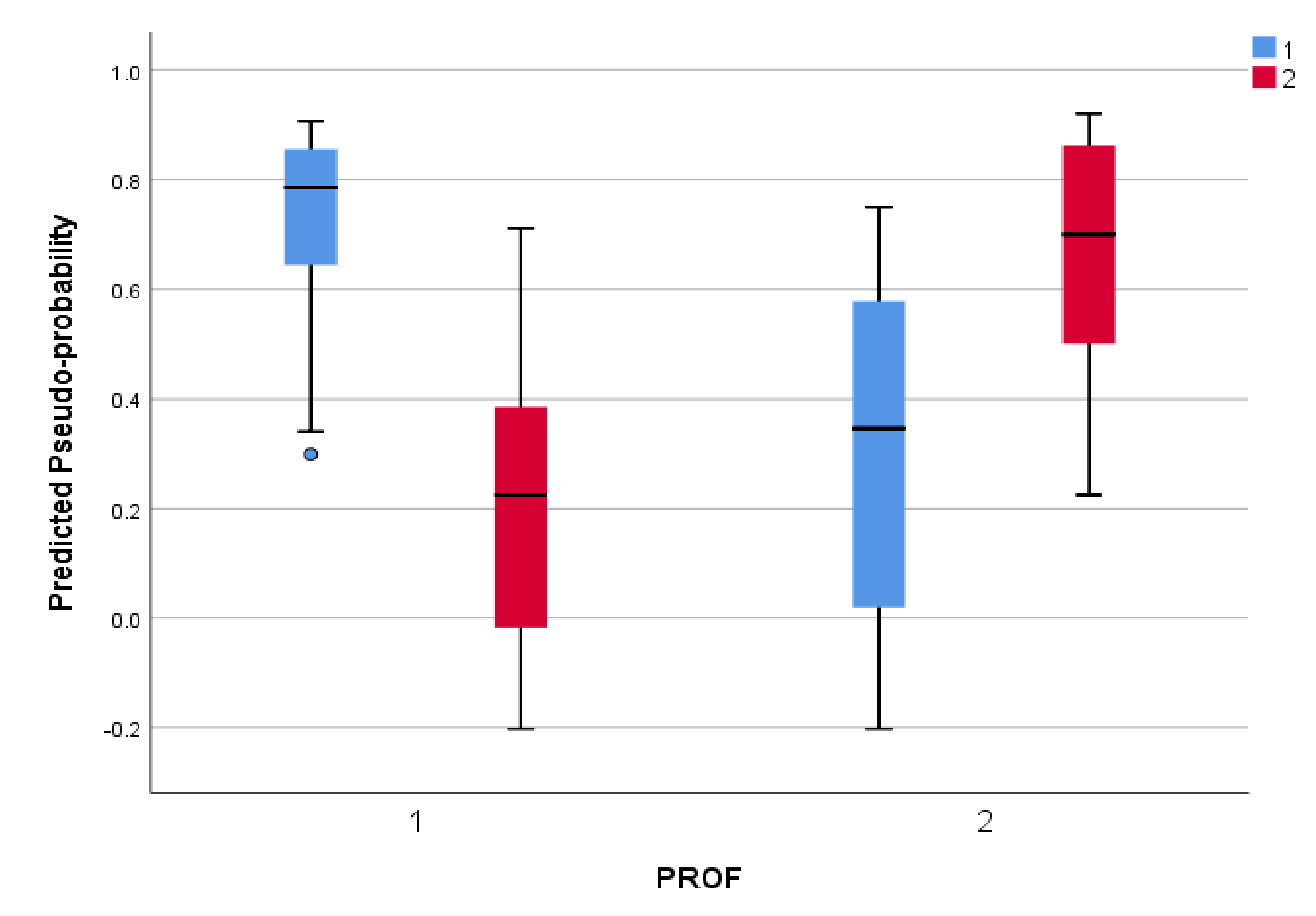 Applsci 10 05171 g002 Applsci 10 05171 g002