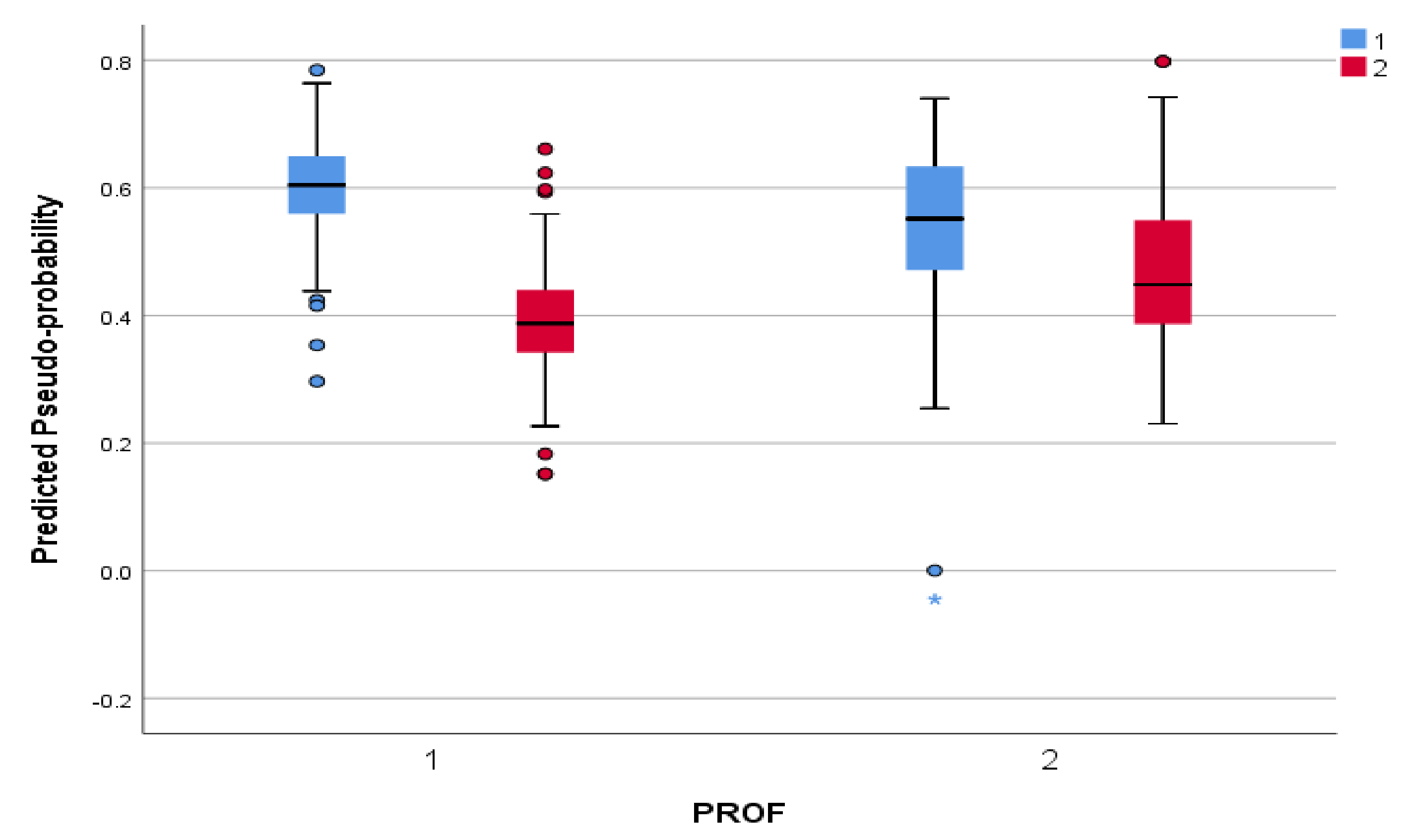Applsci 10 05171 g003 Applsci 10 05171 g003