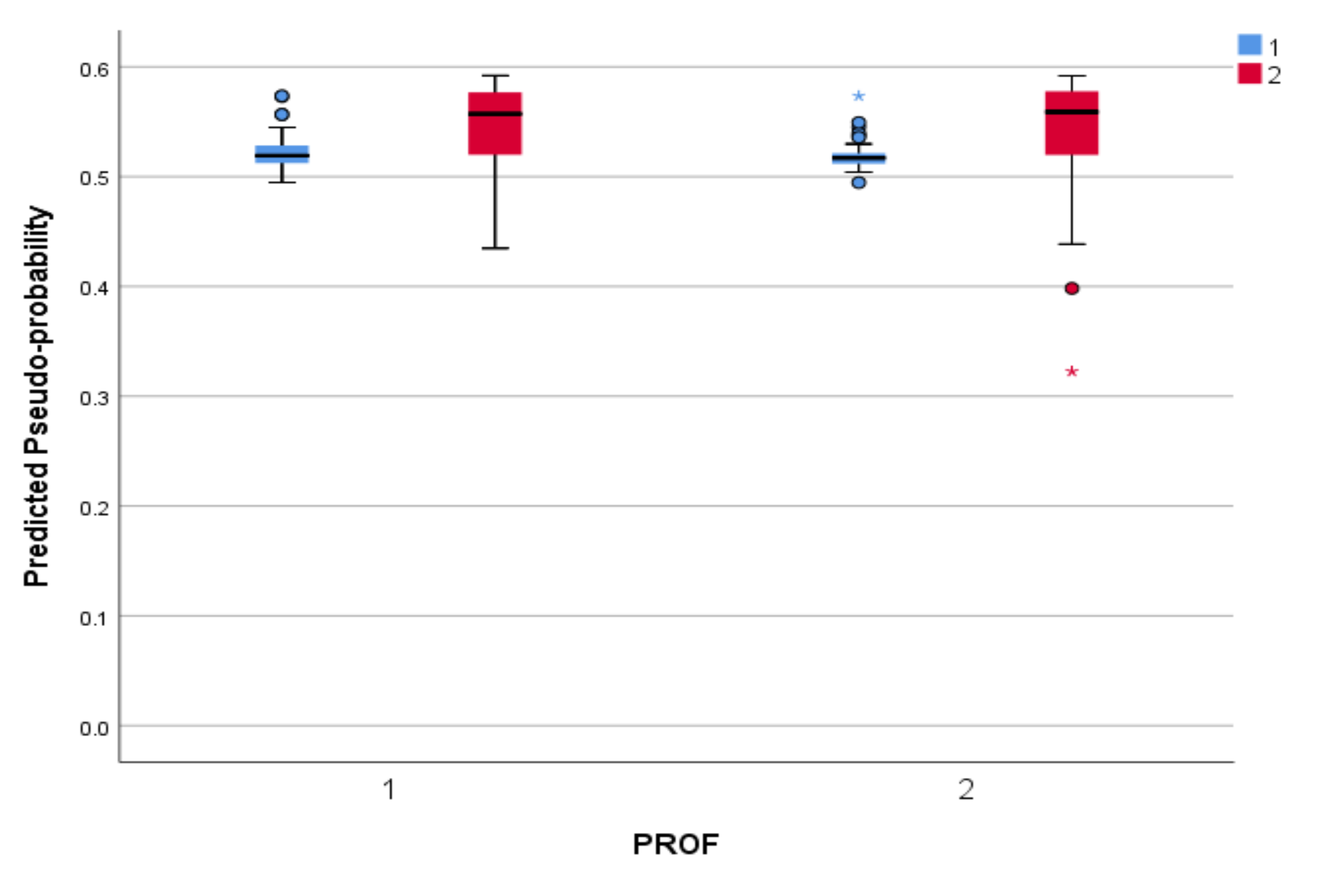 Applsci 10 05171 g005 Applsci 10 05171 g005