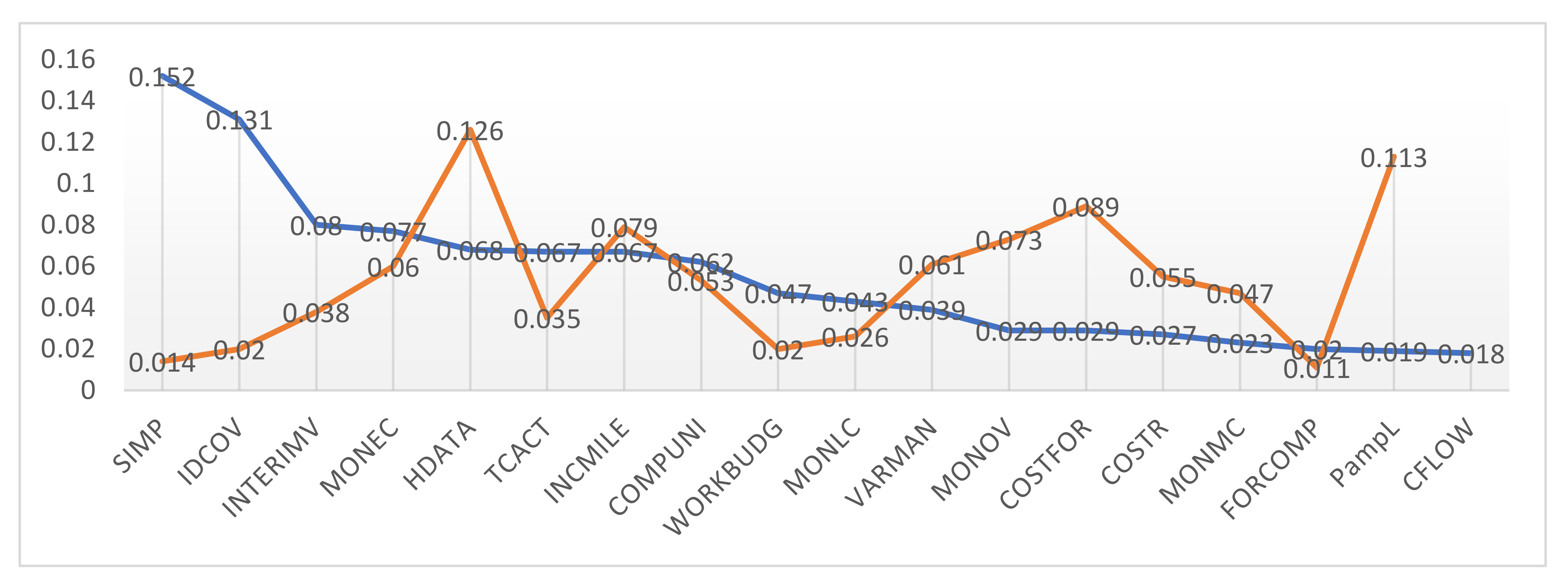 Applsci 10 05171 g006 Applsci 10 05171 g006