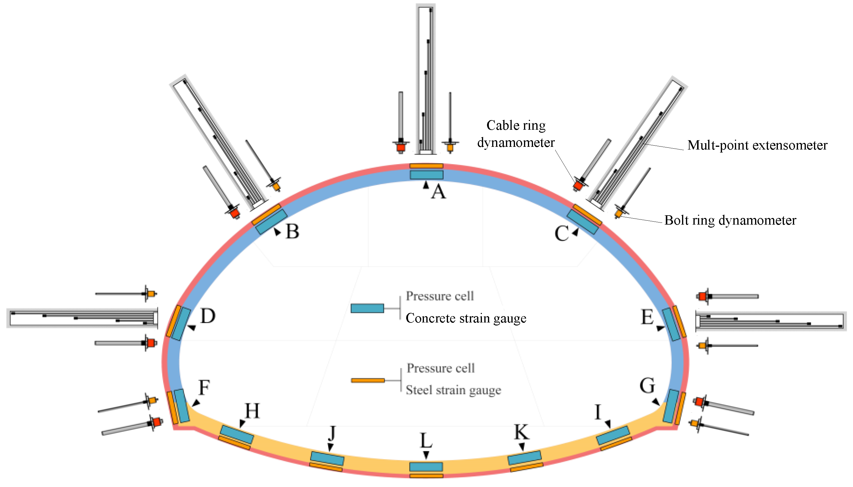 Applsci 10 05182 g011