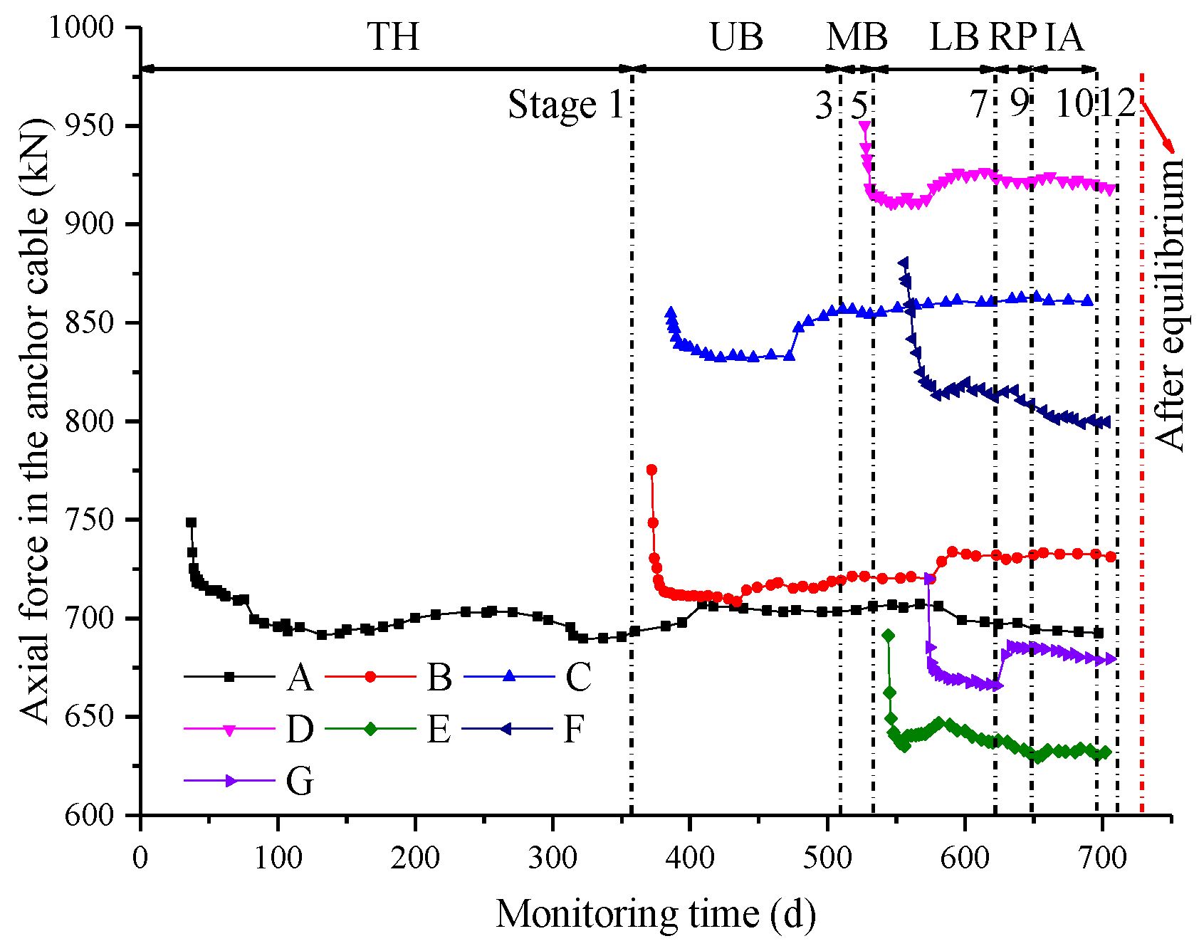 Applsci 10 05182 g019