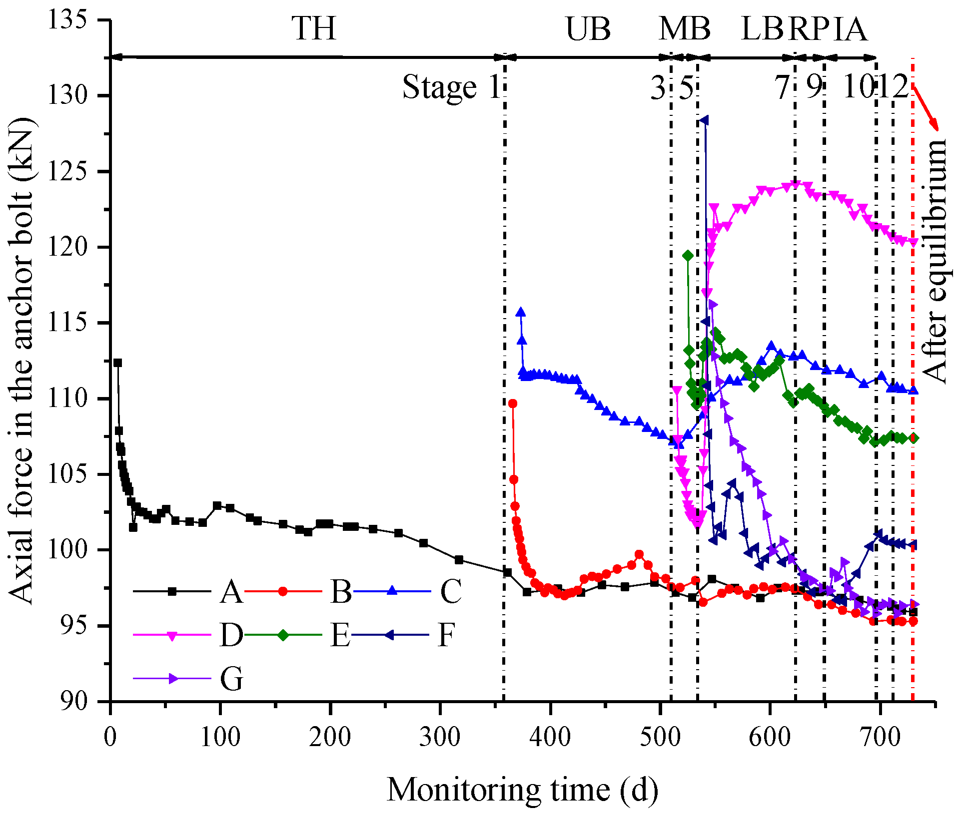 Applsci 10 05182 g021