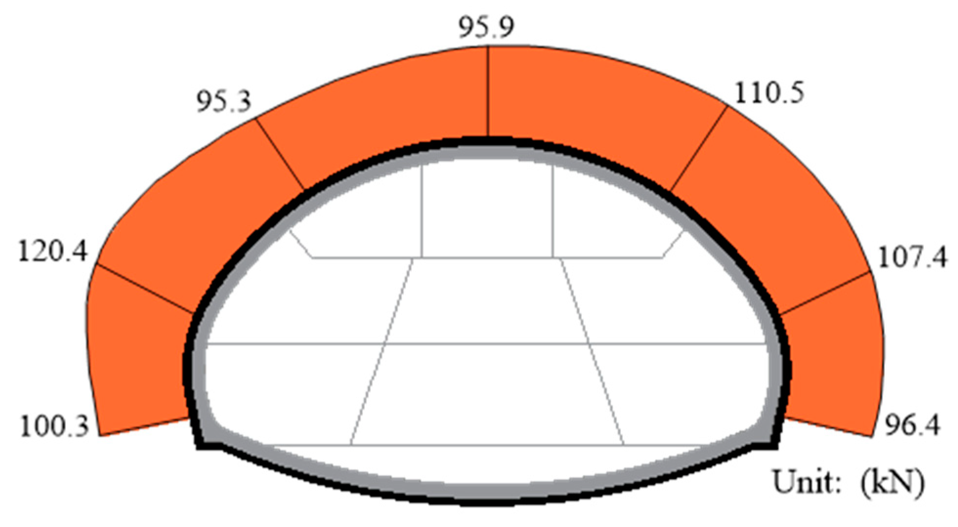 Applsci 10 05182 g022