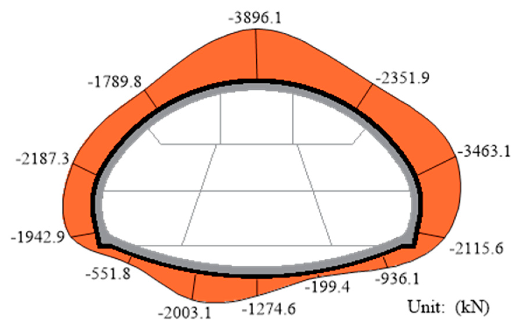 Applsci 10 05182 g026
