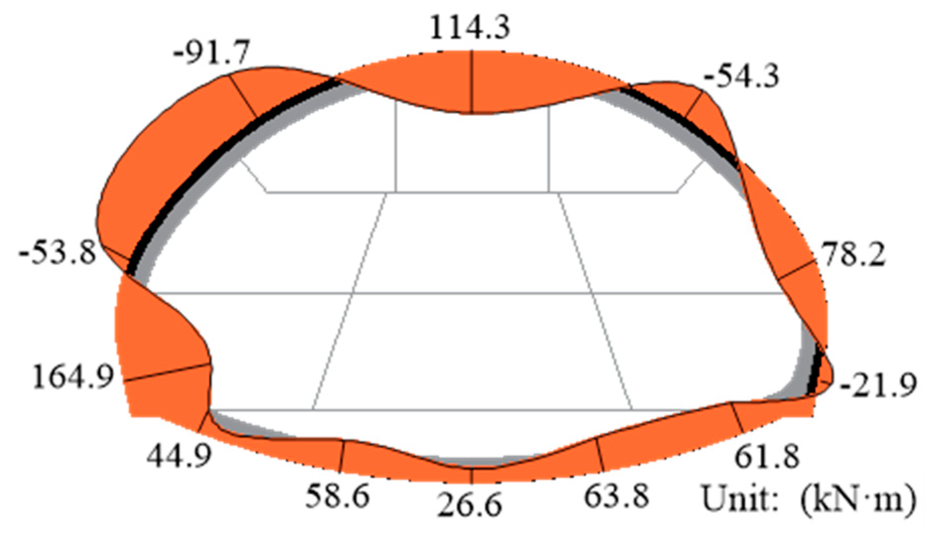 Applsci 10 05182 g027