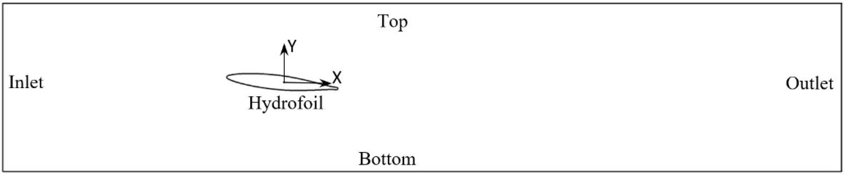 Applsci 10 05184 g001 Applsci 10 05184 g001