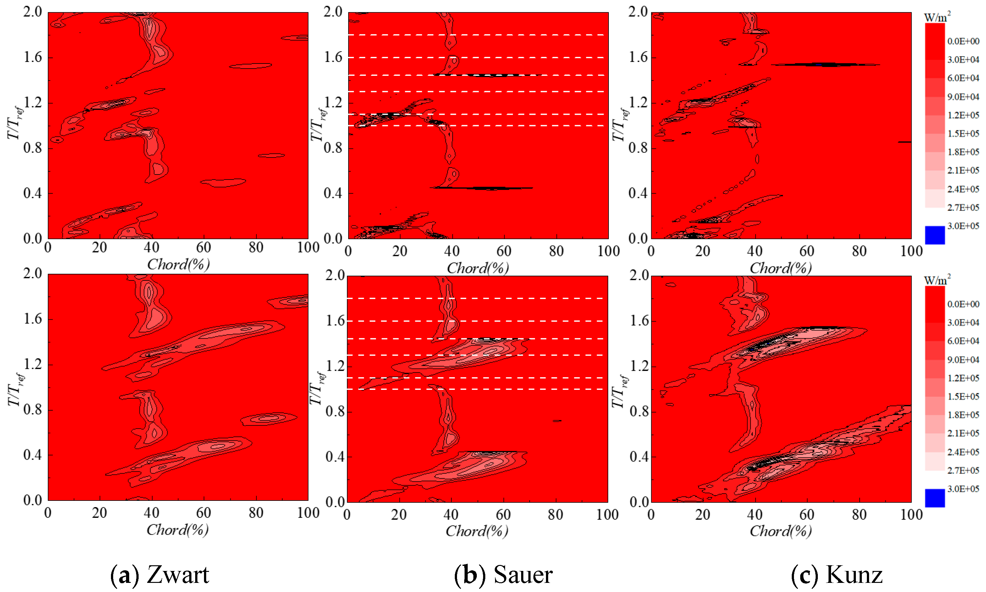 Applsci 10 05184 g005 Applsci 10 05184 g005