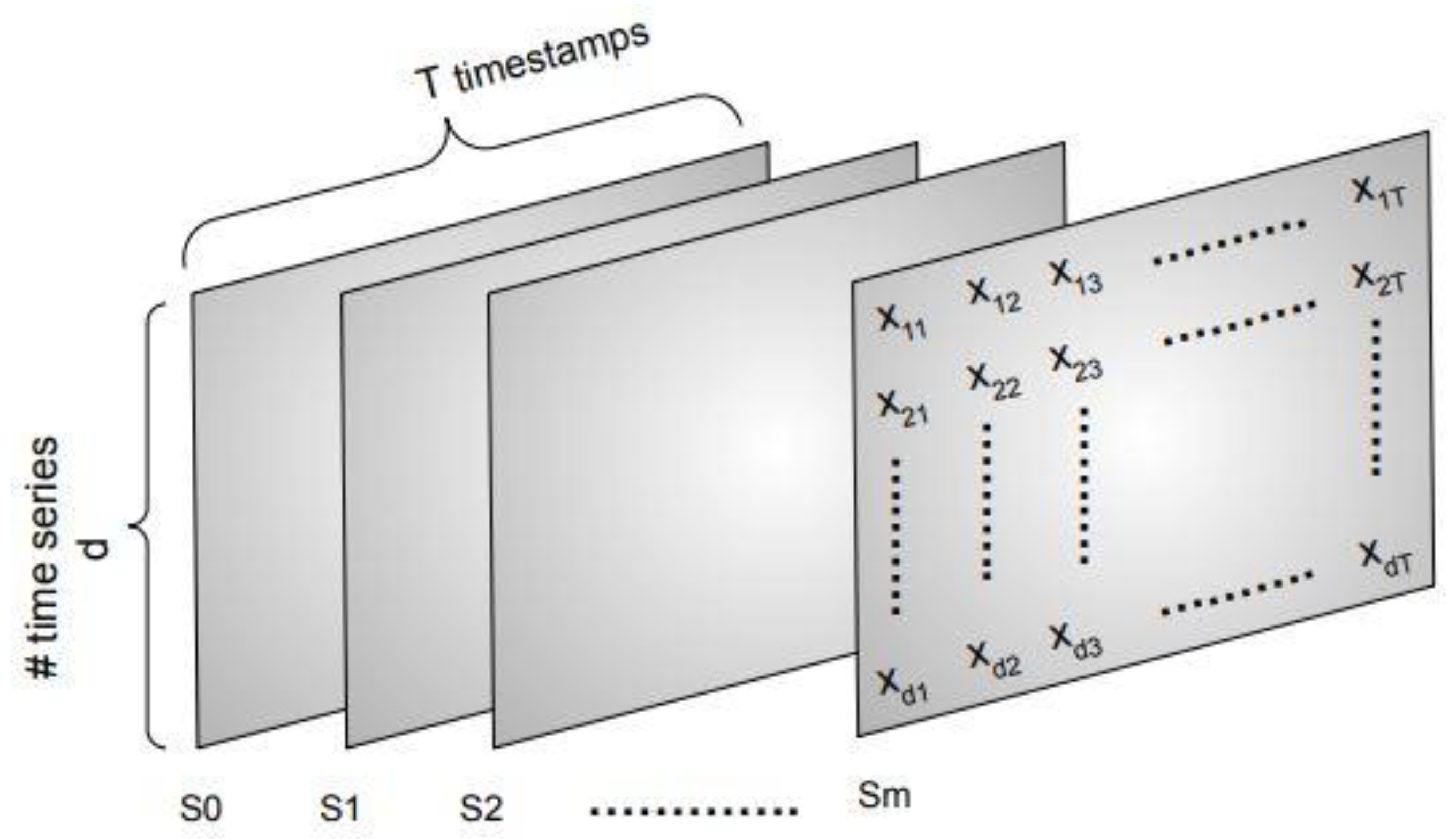 Applsci 10 05191 g002 Applsci 10 05191 g002