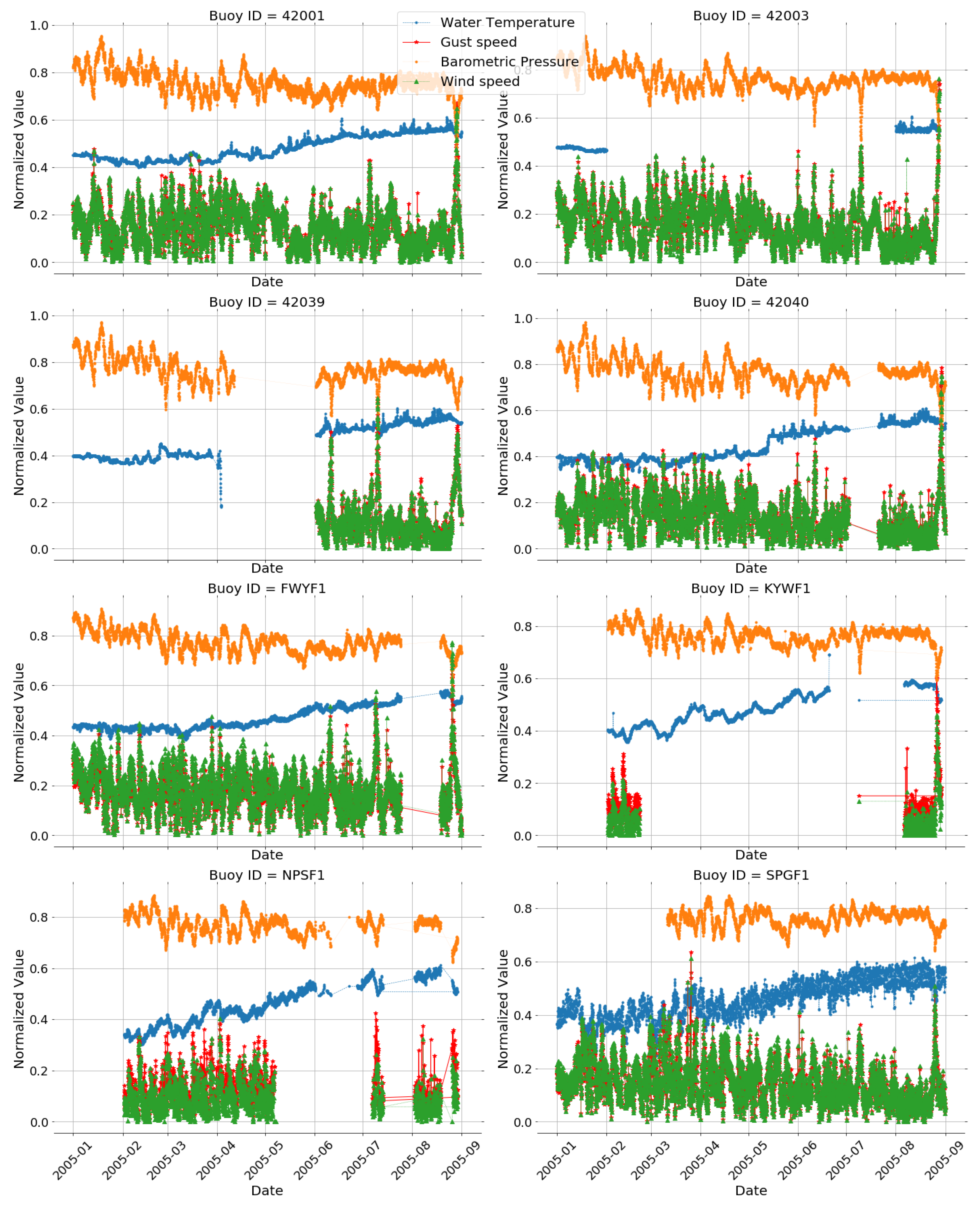 Applsci 10 05191 g006 Applsci 10 05191 g006