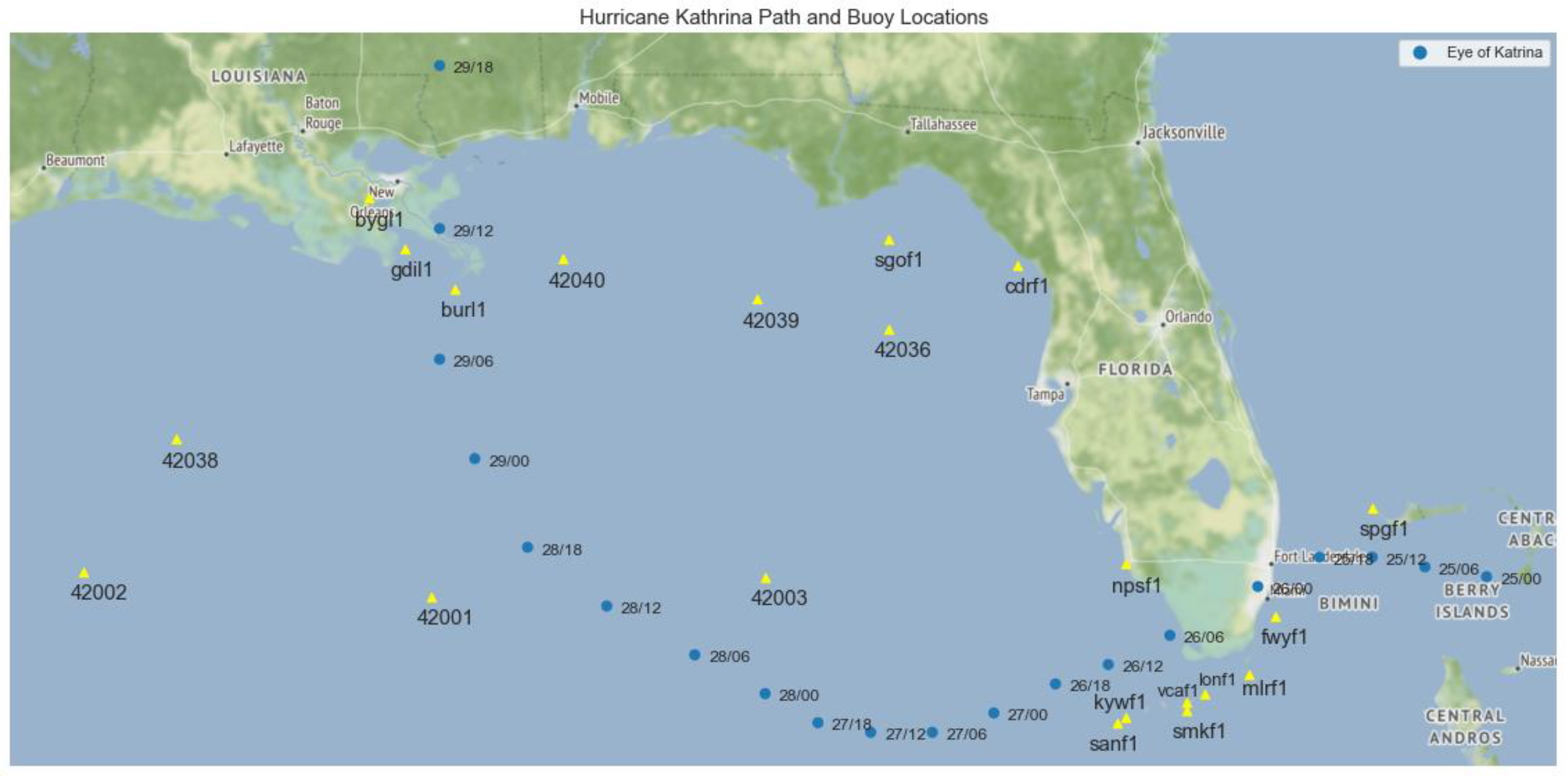 Applsci 10 05191 g007 Applsci 10 05191 g007