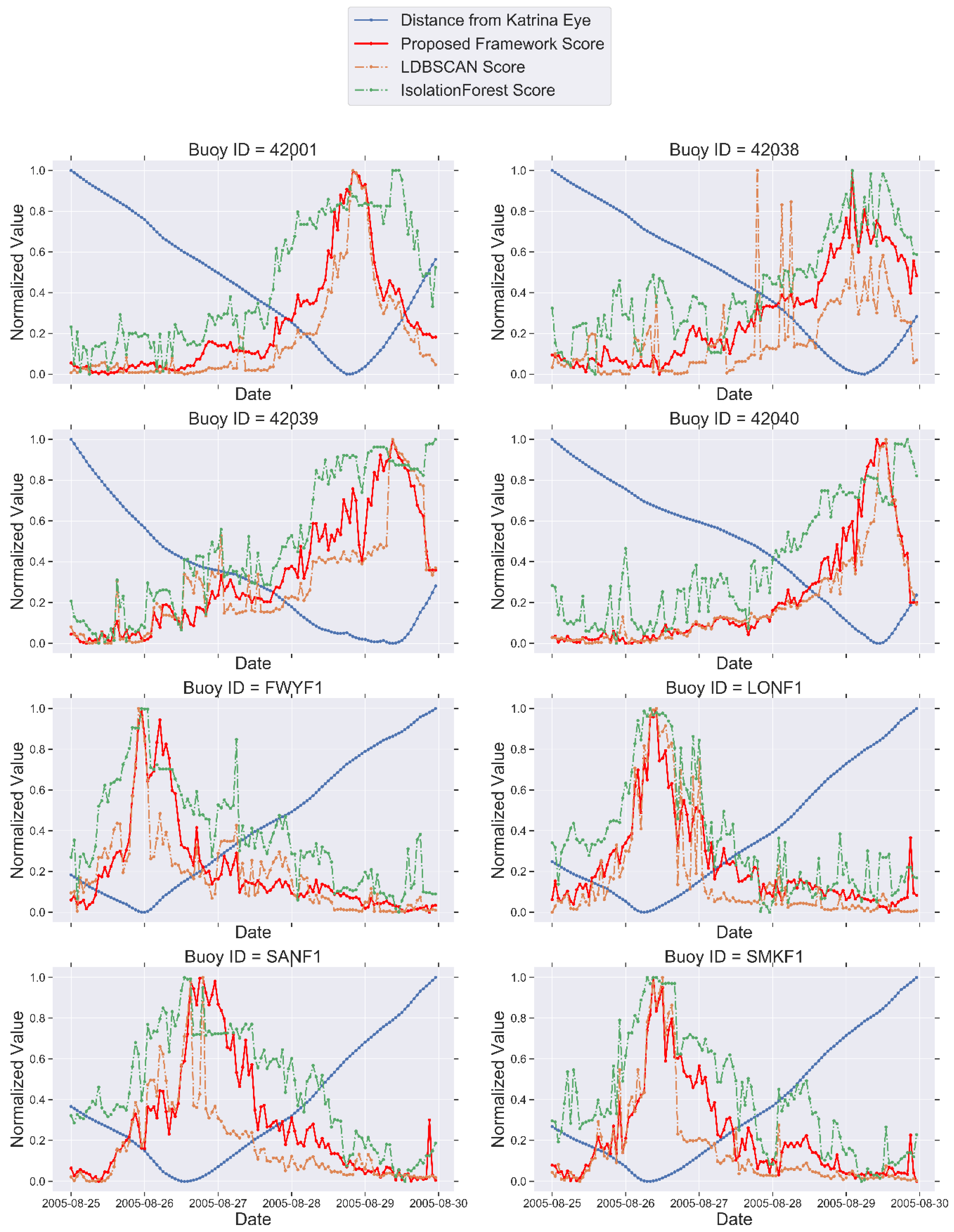 Applsci 10 05191 g008 Applsci 10 05191 g008