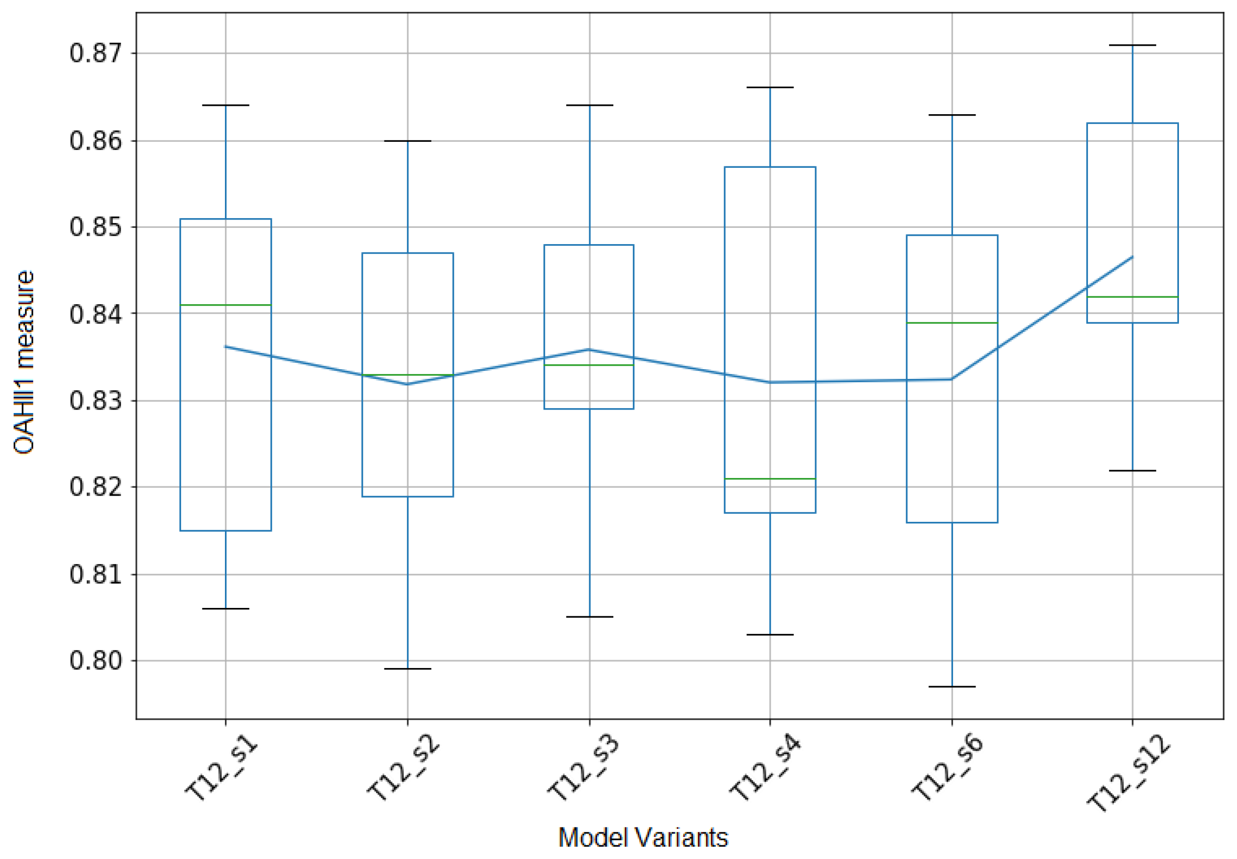 Applsci 10 05191 g009 Applsci 10 05191 g009