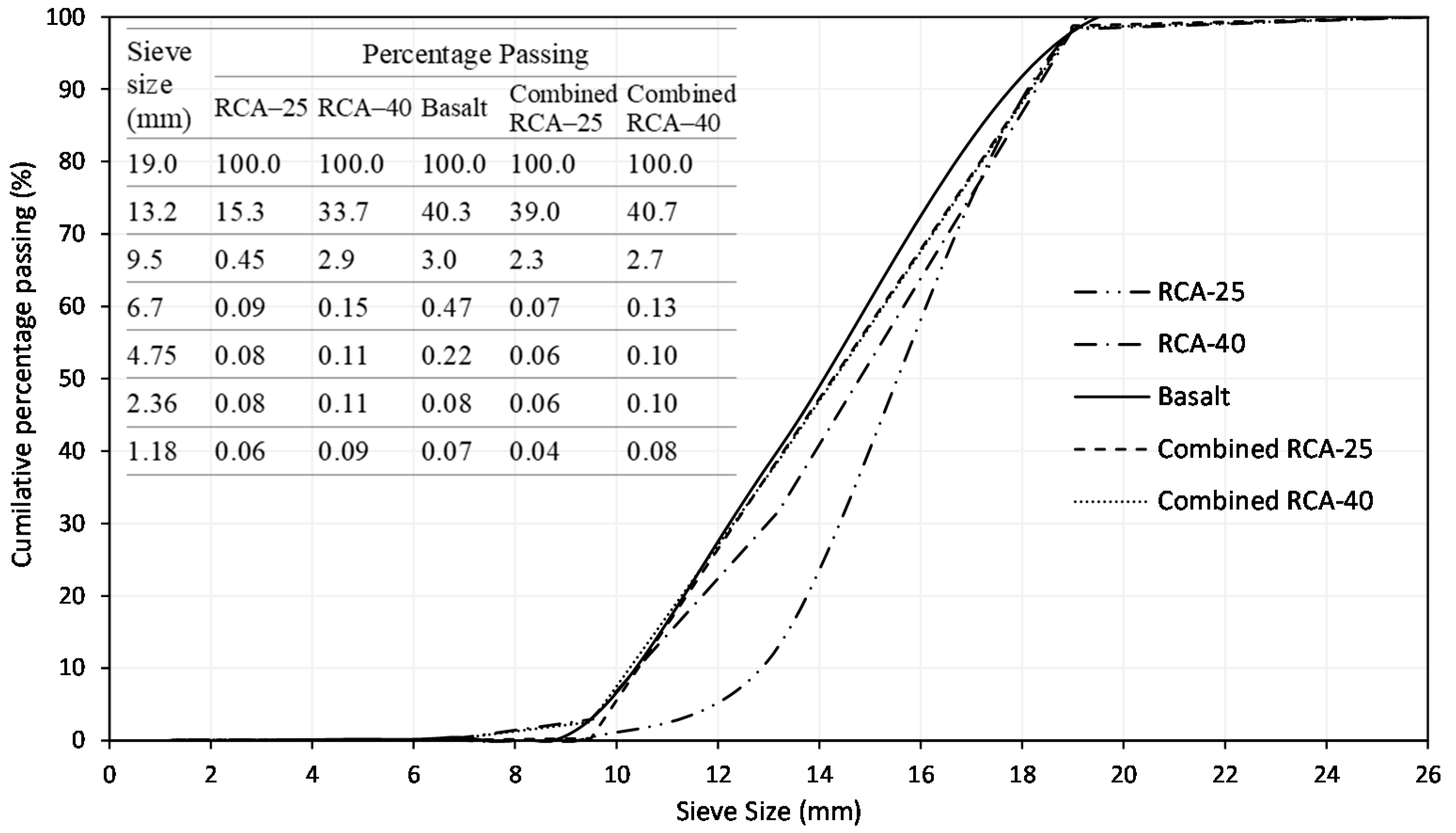 Applsci 10 05207 g001 Applsci 10 05207 g001
