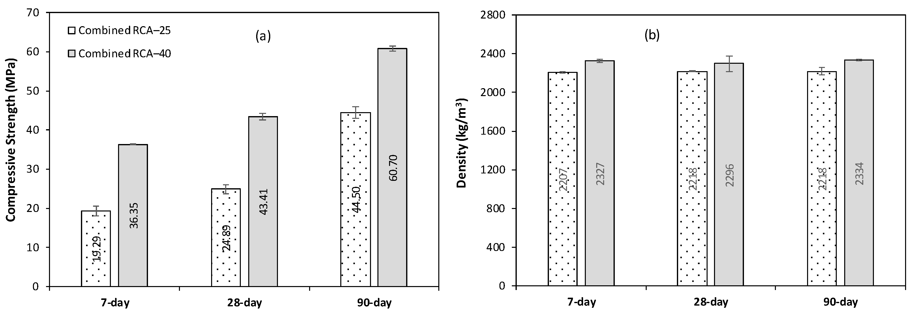 Applsci 10 05207 g002 Applsci 10 05207 g002