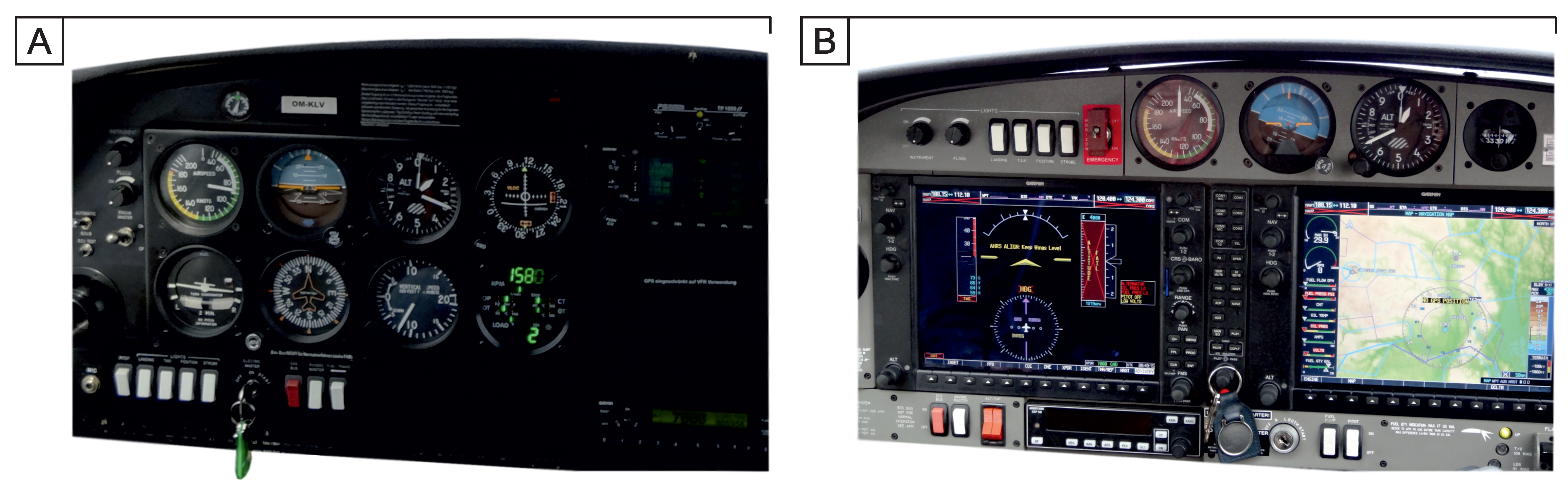 Applied Sciences | Free Full-Text | Pilots' Performance and Workload  Assessment: Transition from Analogue to Glass-Cockpit