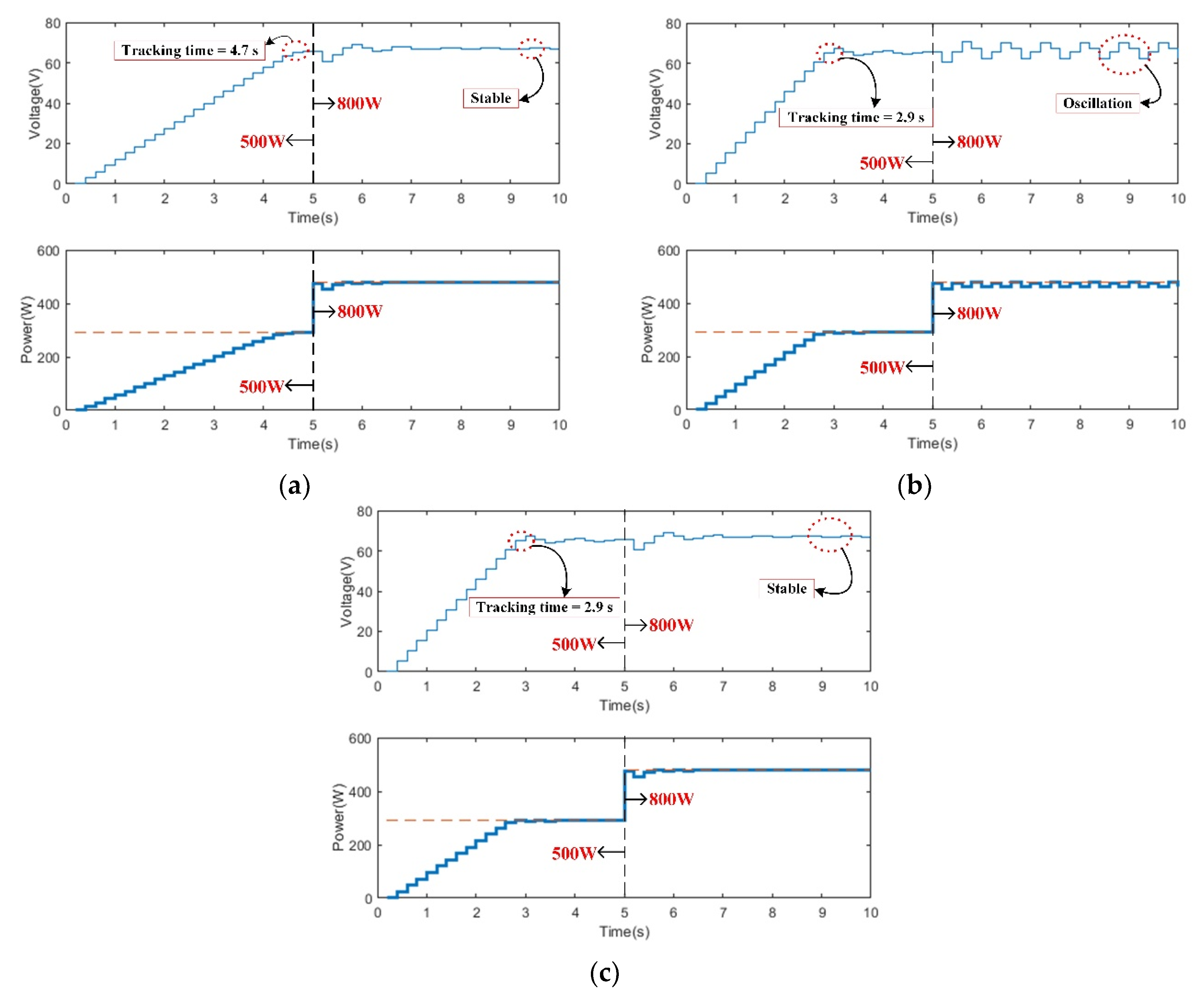 Applsci 10 05214 g004