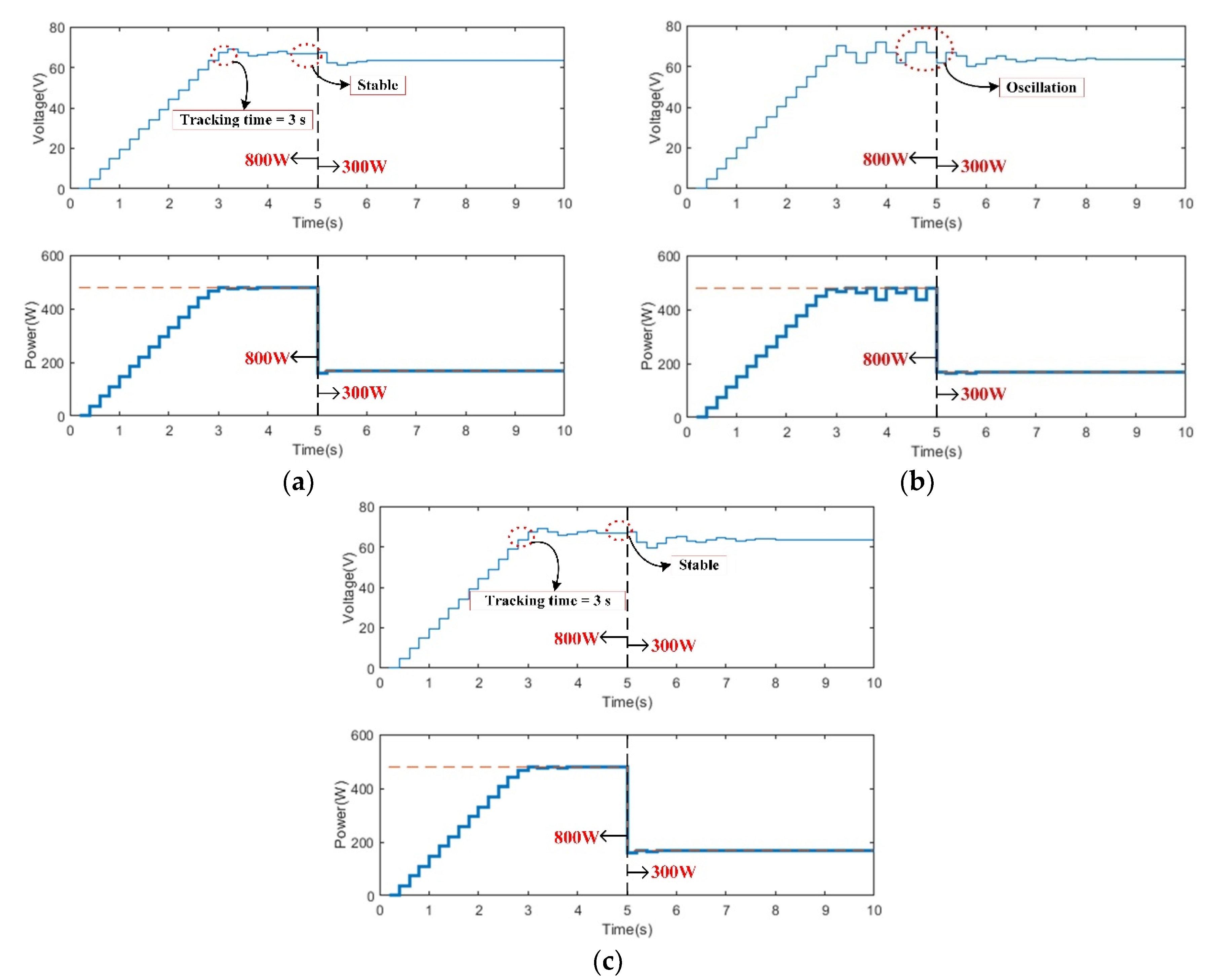 Applsci 10 05214 g005