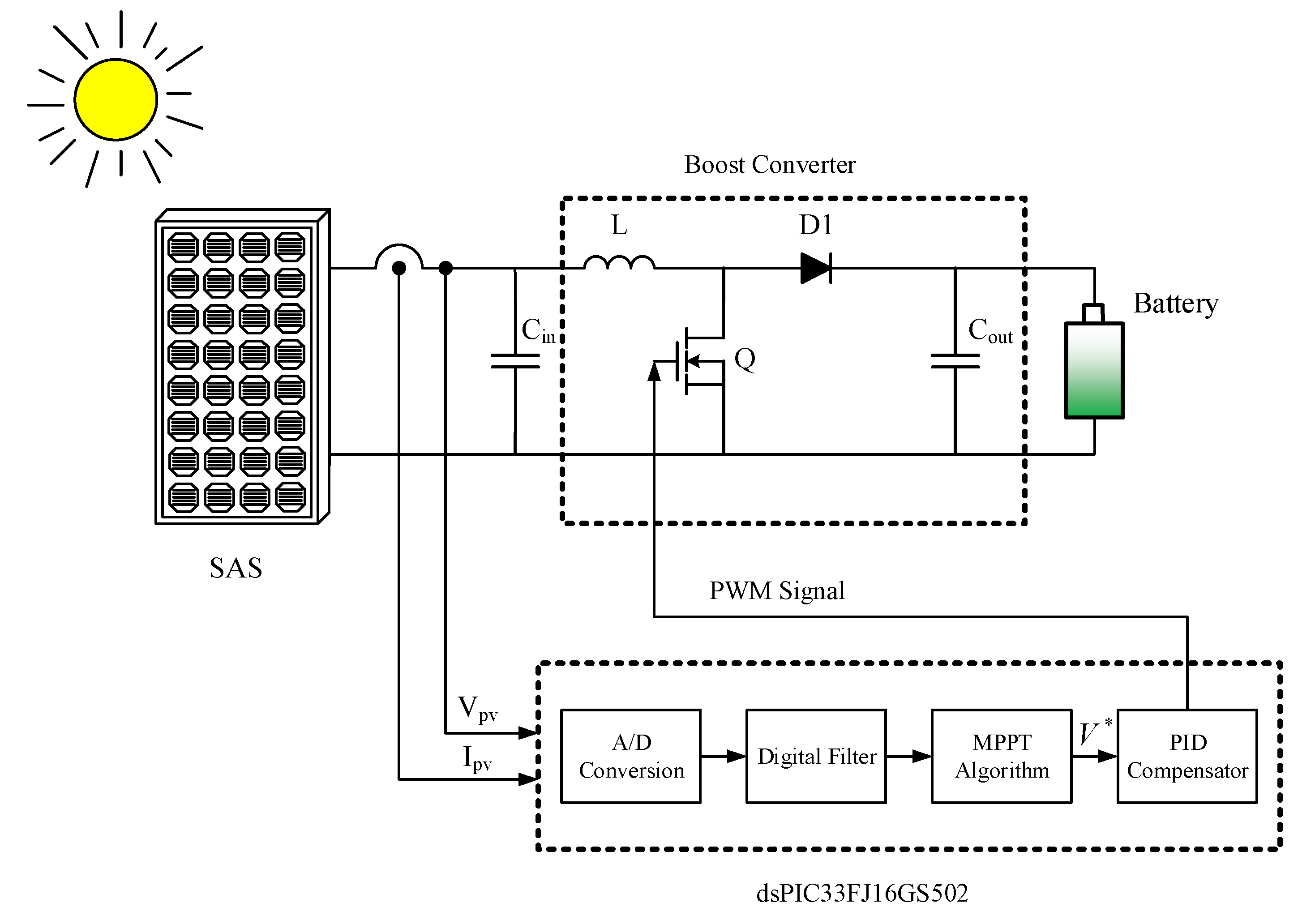 Applsci 10 05214 g007
