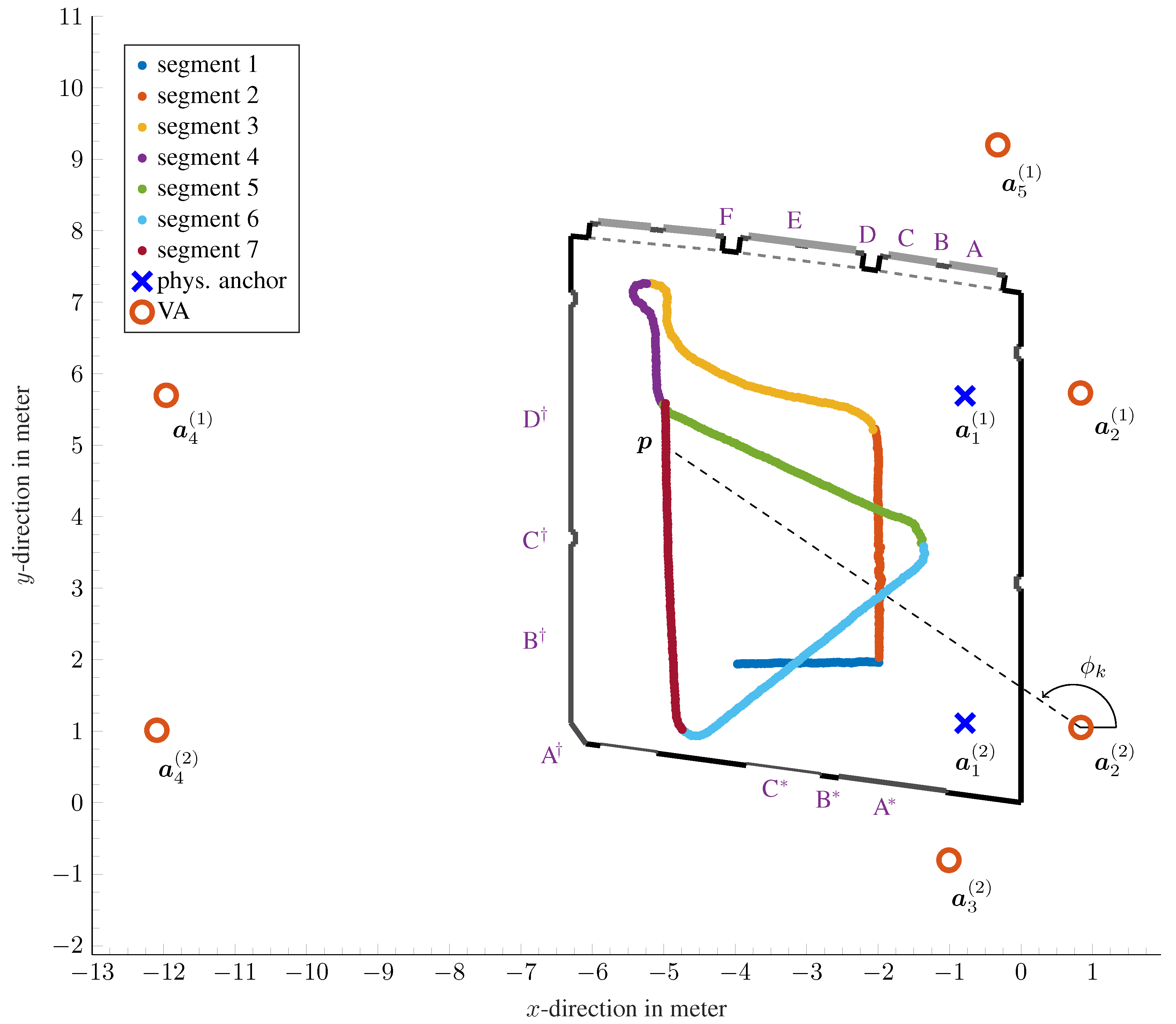 Applsci 10 05216 g001
