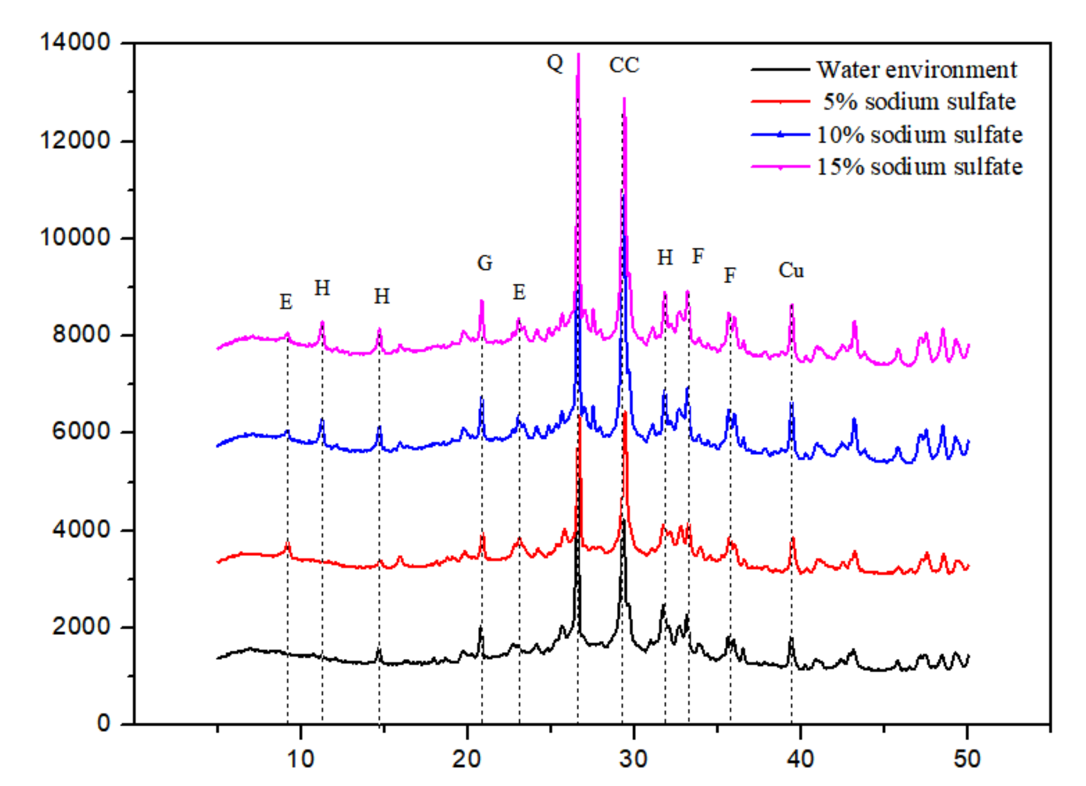 Applsci 10 05217 g006