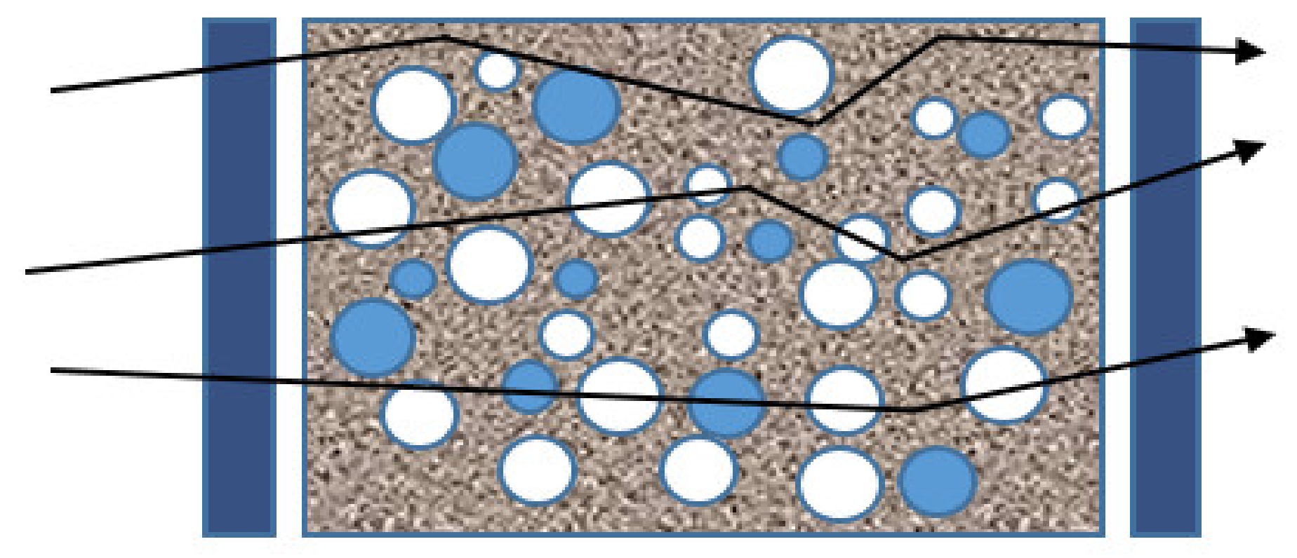 Applsci 10 05217 g007