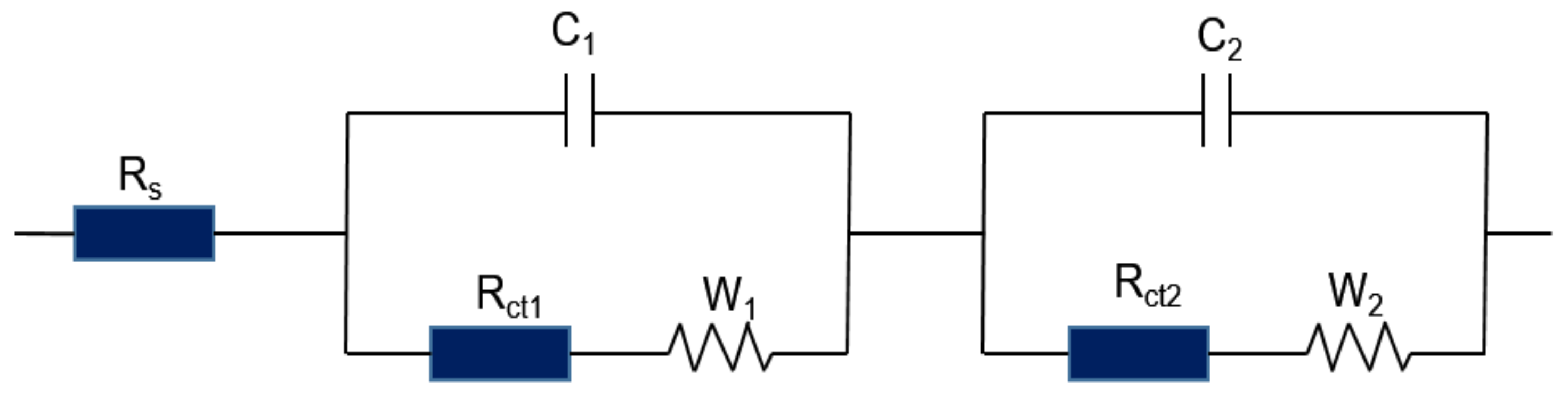 Applsci 10 05217 g008