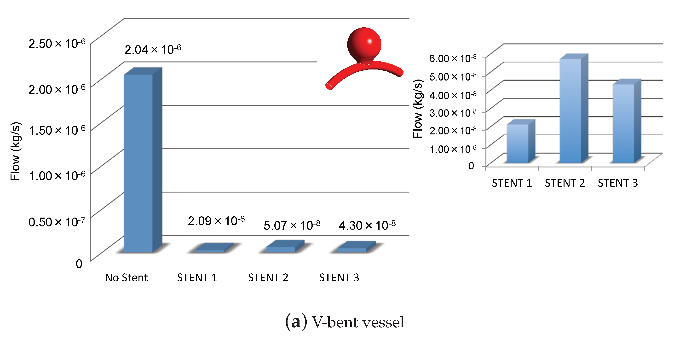 Applsci 10 05239 g004a Applsci 10 05239 g004a