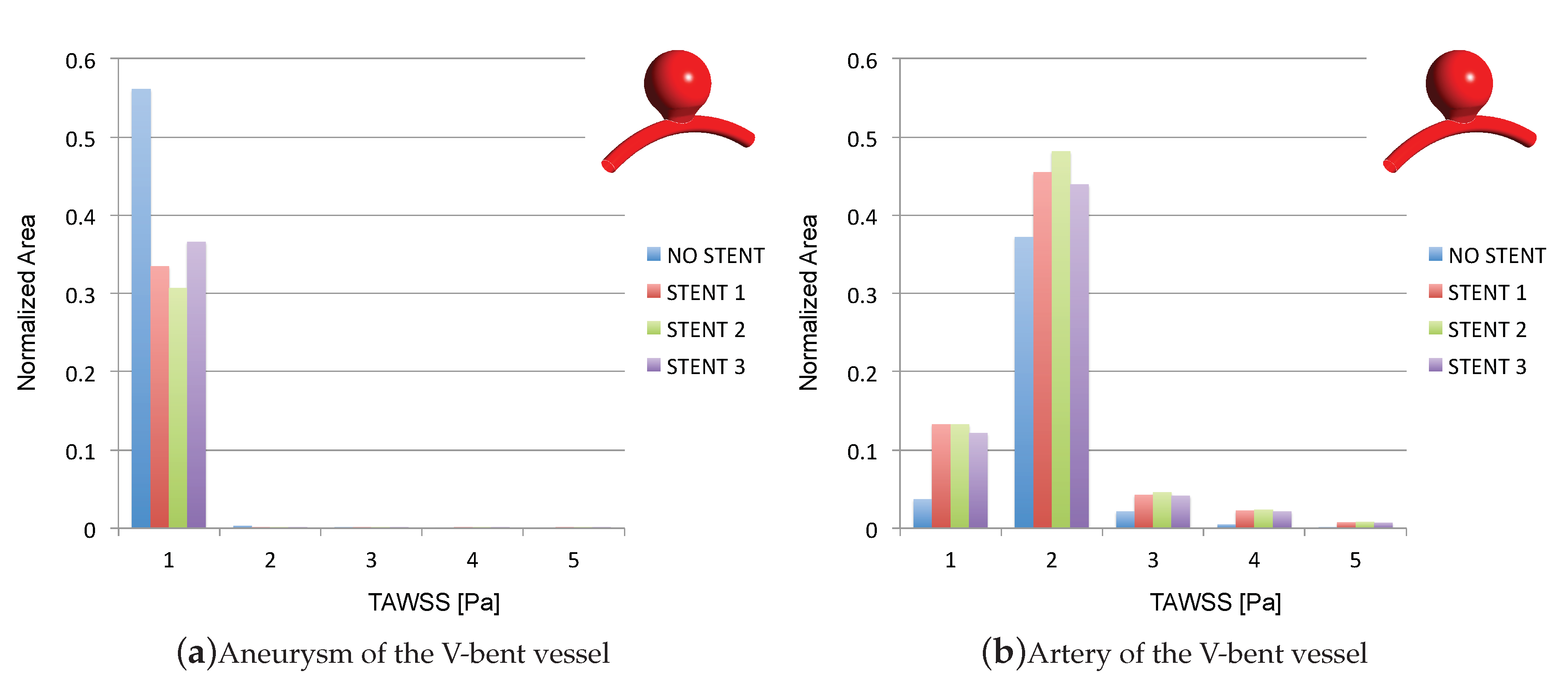Applsci 10 05239 g006a Applsci 10 05239 g006a