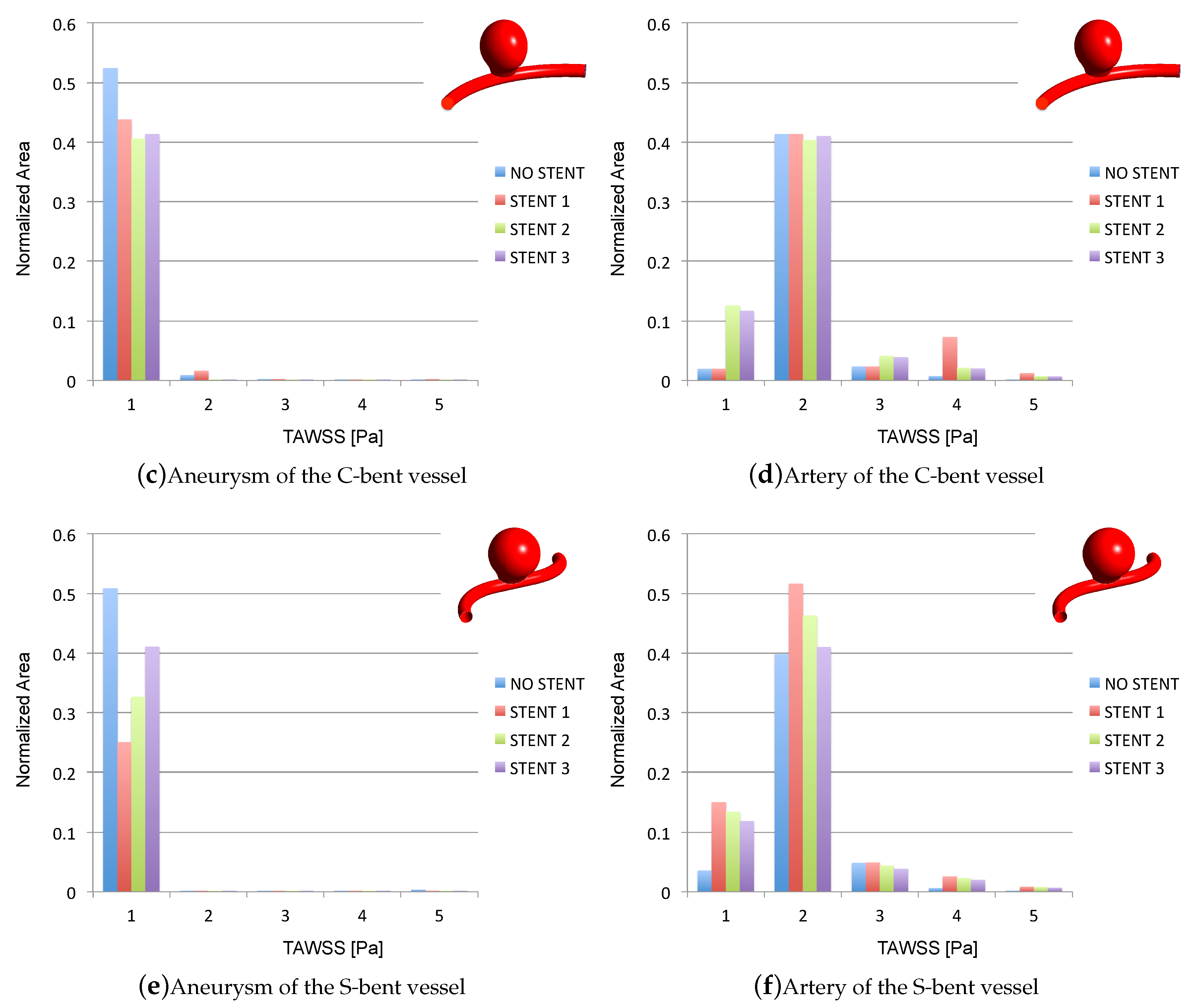 Applsci 10 05239 g006b Applsci 10 05239 g006b